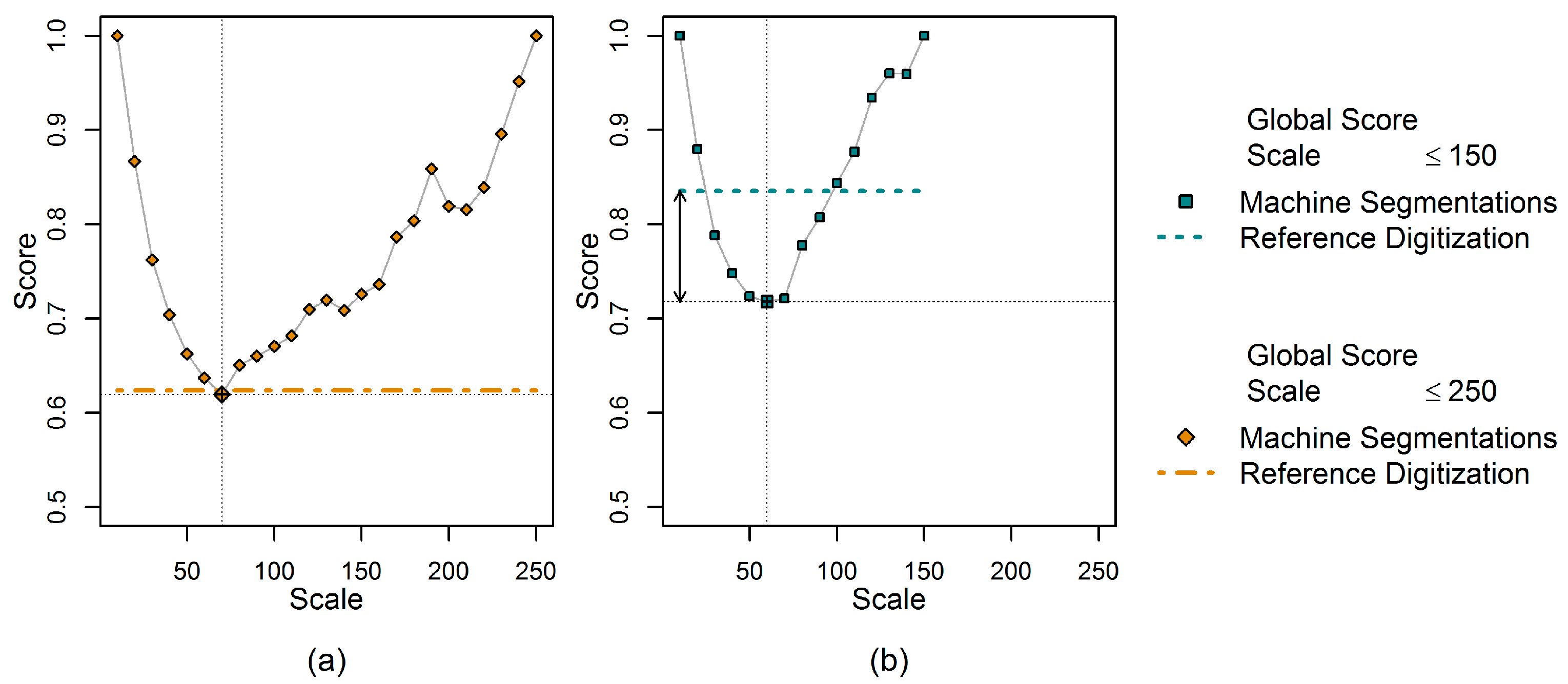 Remotesensing 09 00769 g004