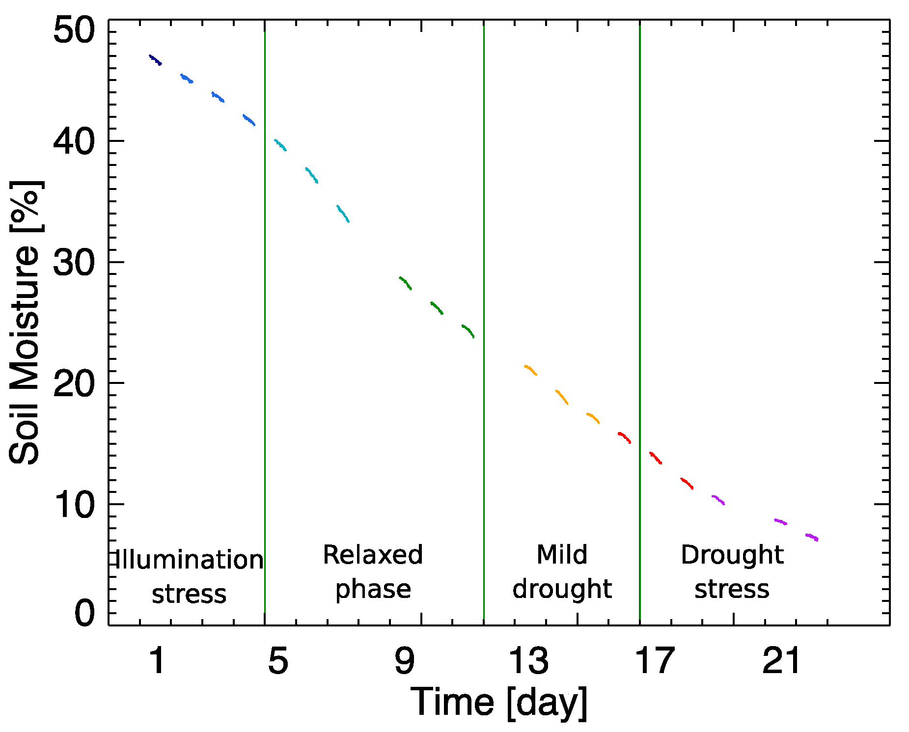 Remotesensing 09 00770 g001 Remotesensing 09 00770 g001