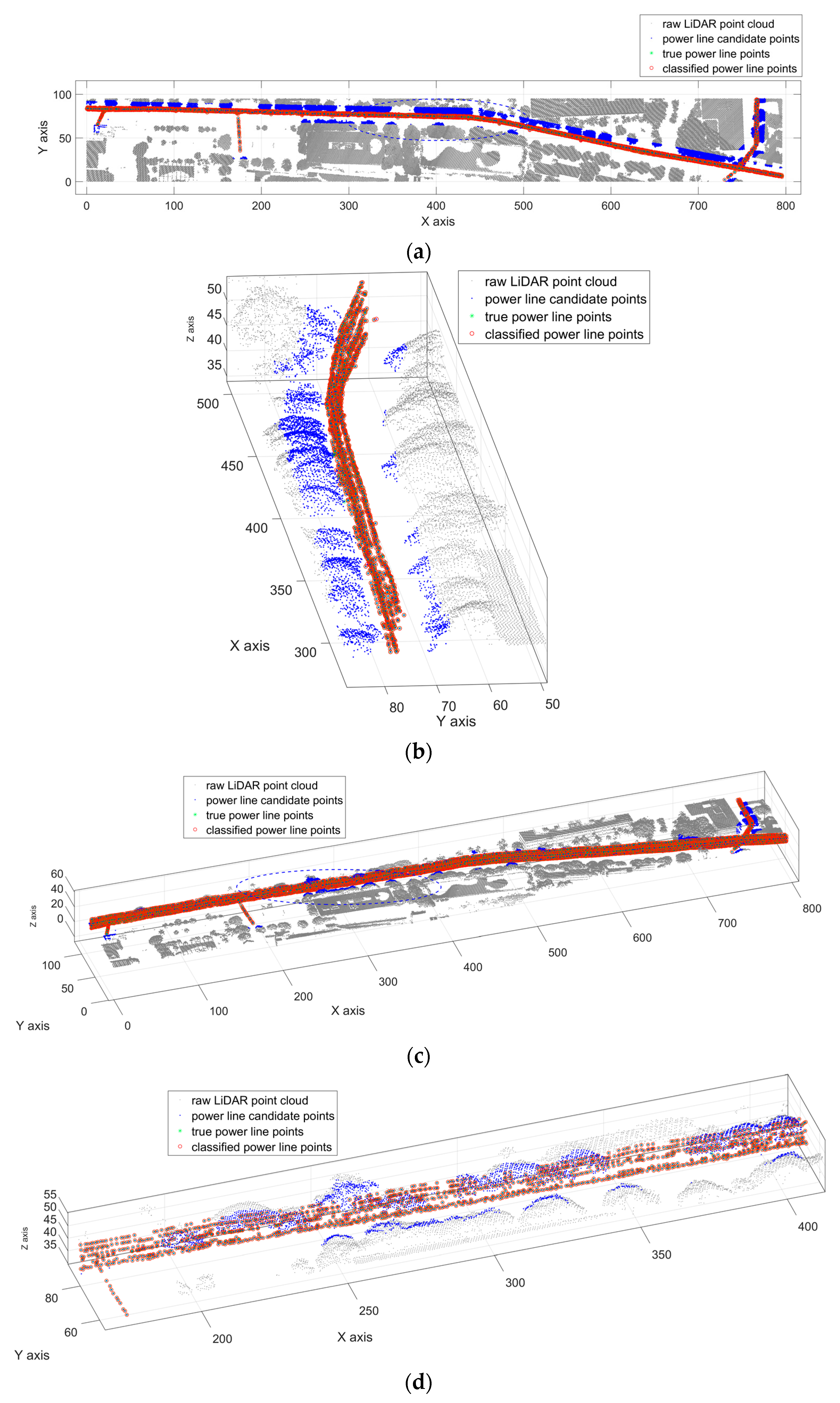Remotesensing 09 00771 g006