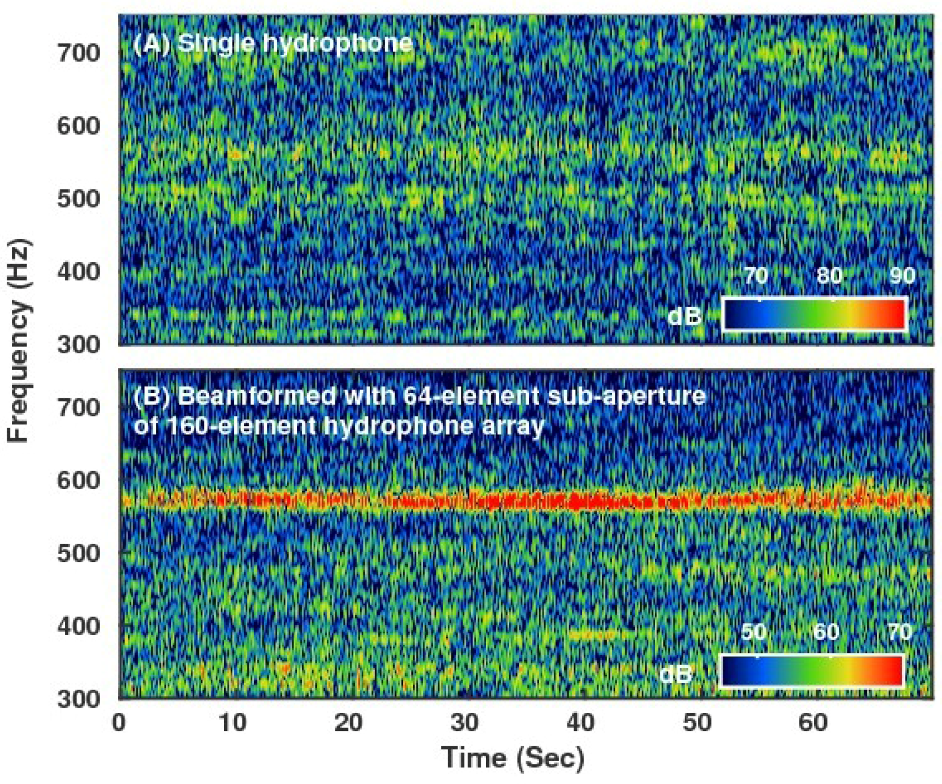 Remotesensing 09 00772 g002