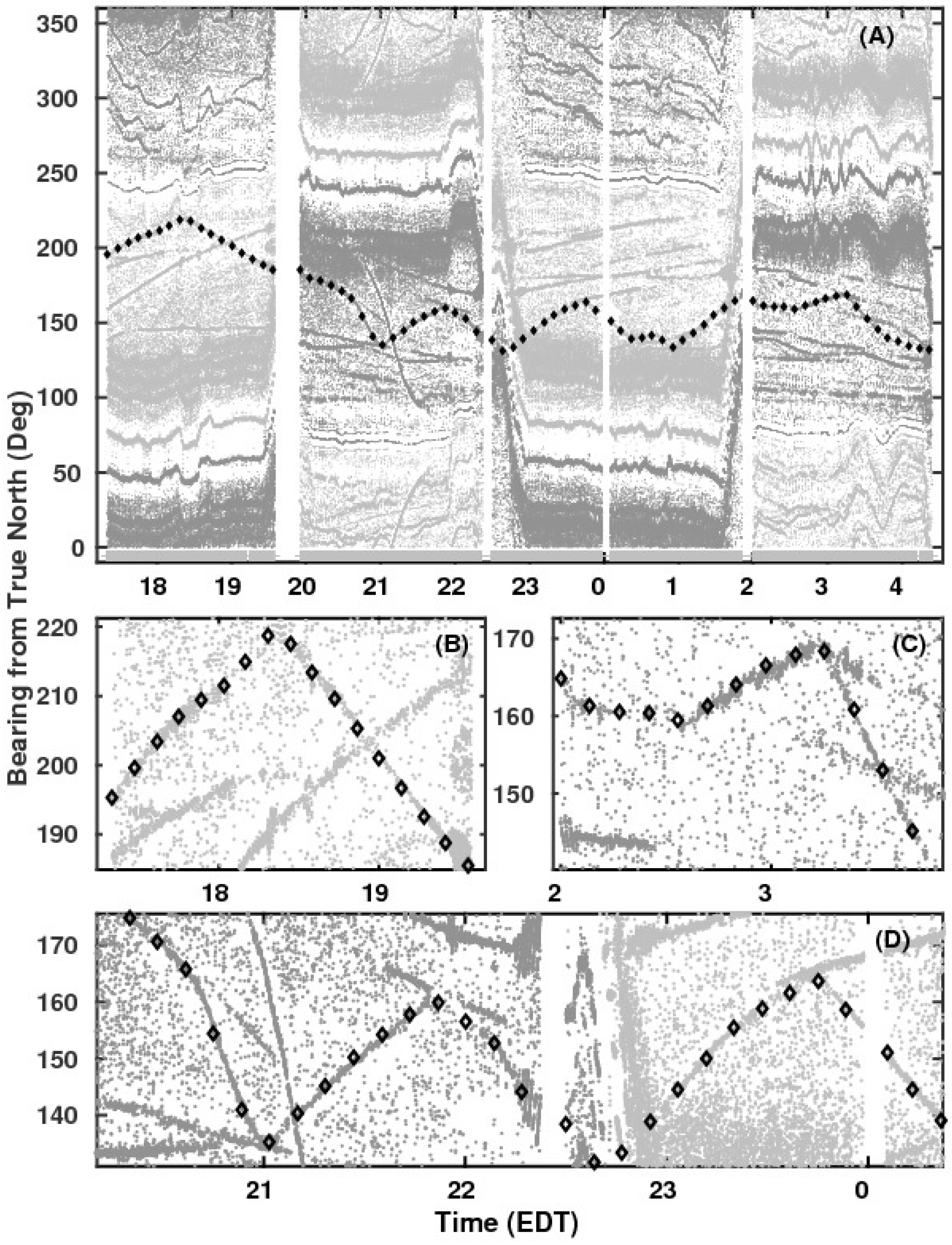 Remotesensing 09 00772 g003