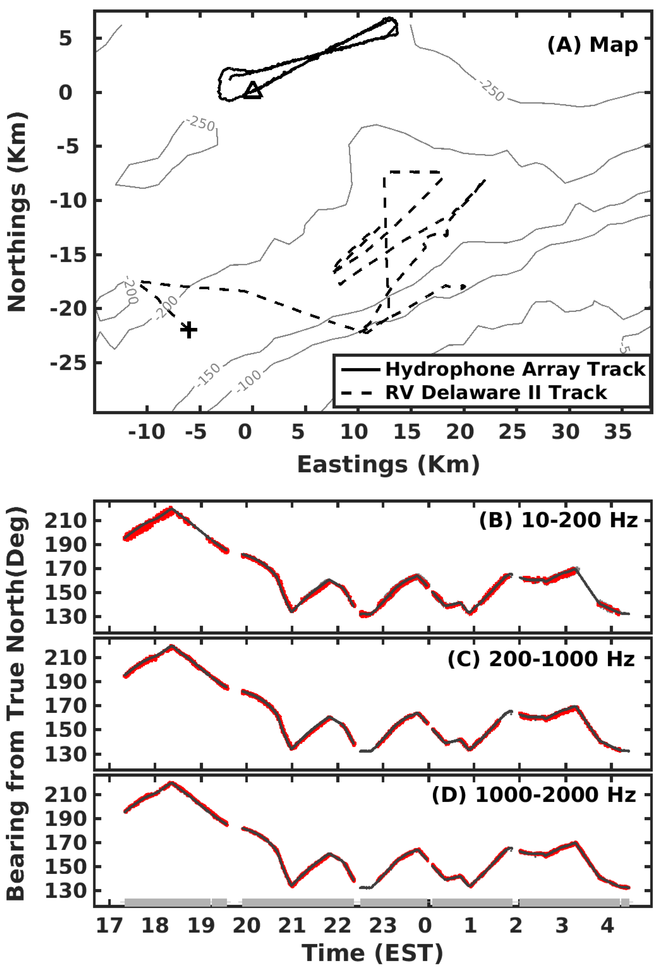 Remotesensing 09 00772 g004