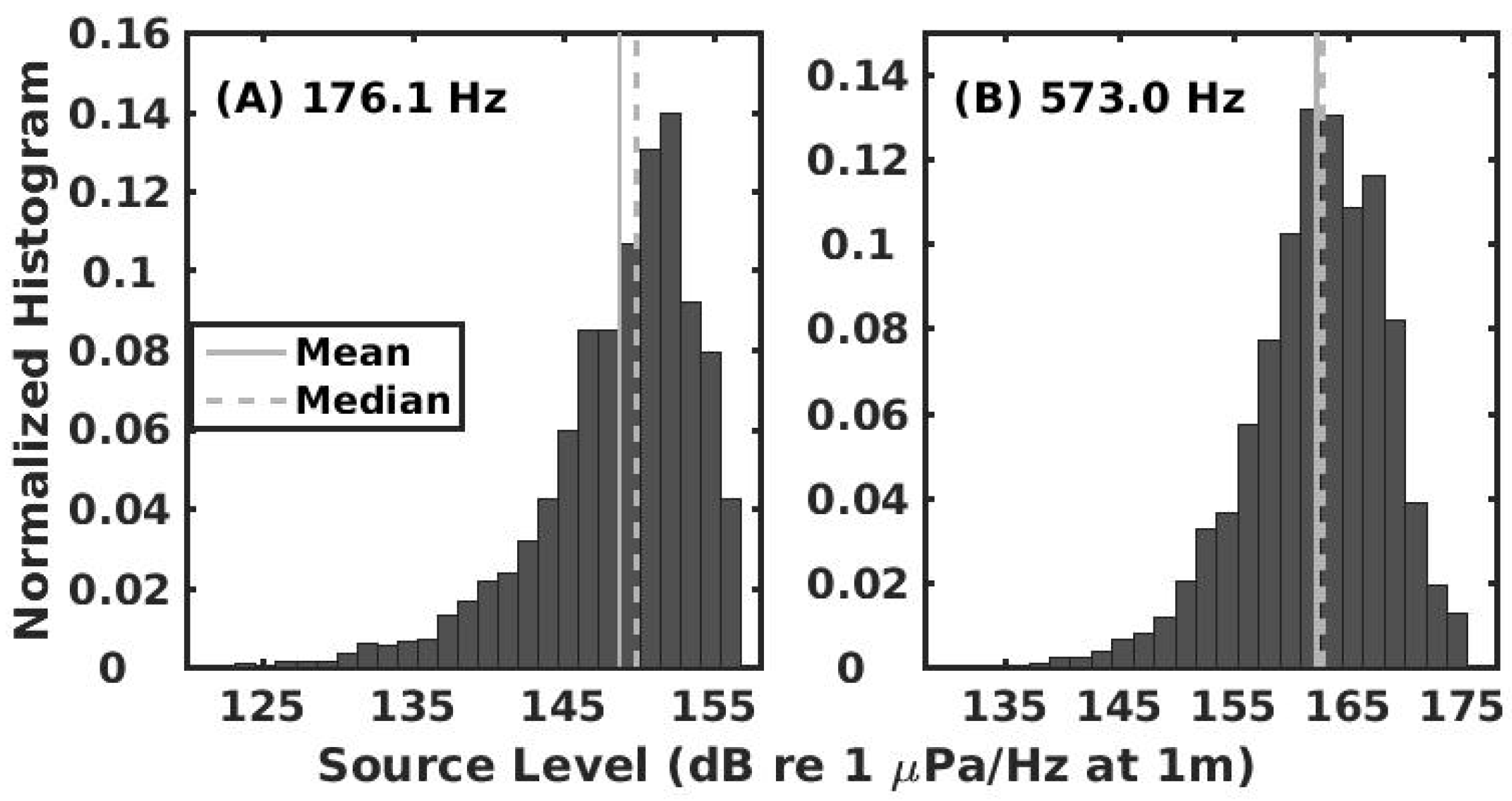 Remotesensing 09 00772 g006