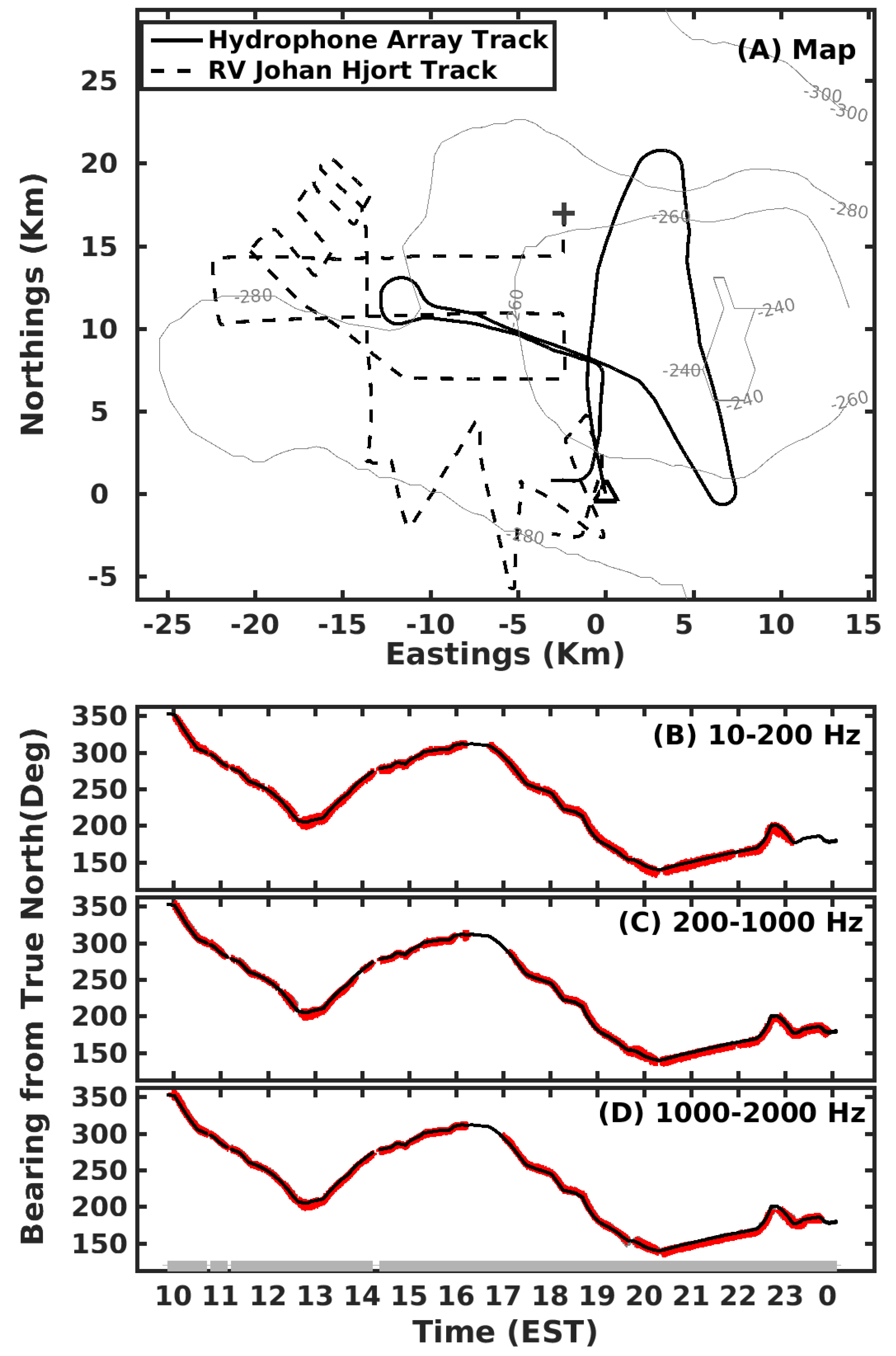 Remotesensing 09 00772 g008