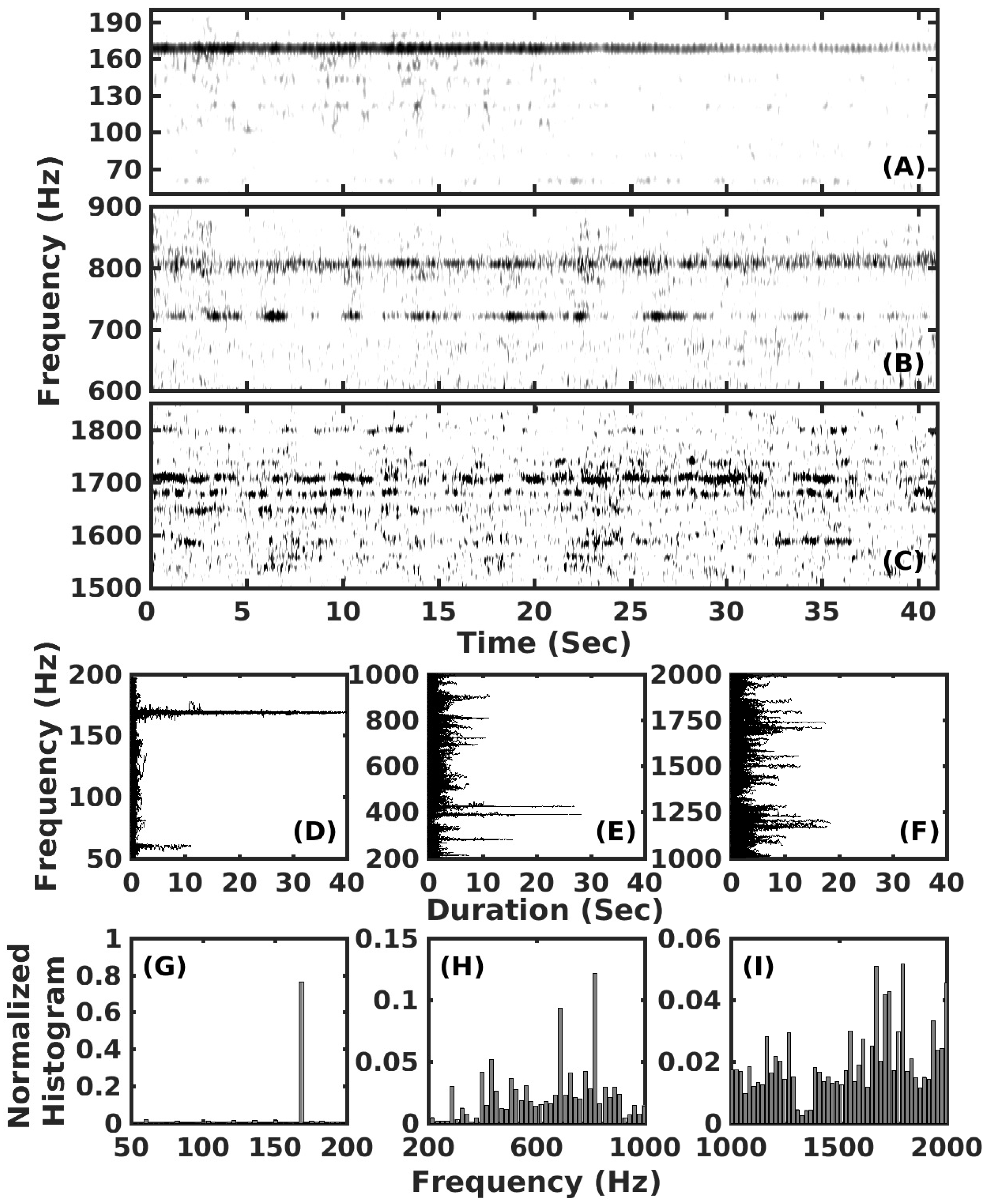 Remotesensing 09 00772 g009