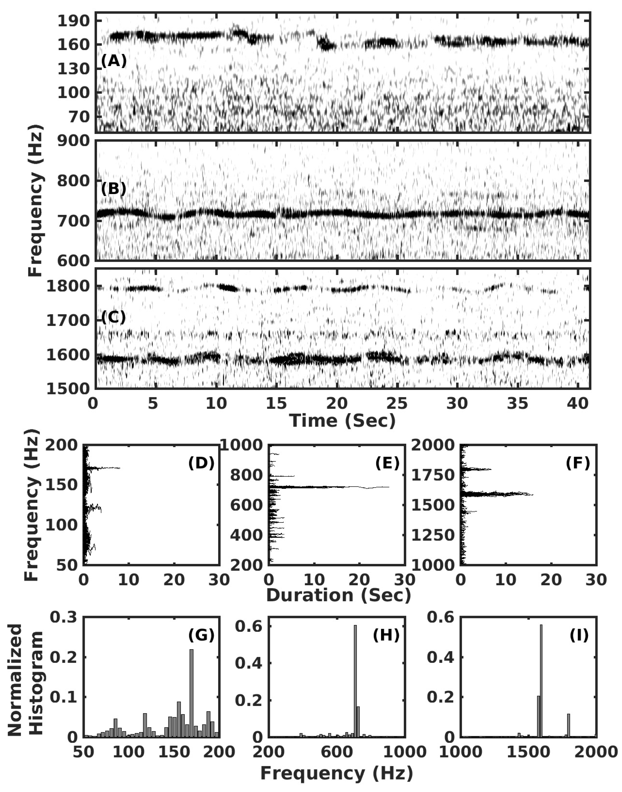 Remotesensing 09 00772 g013