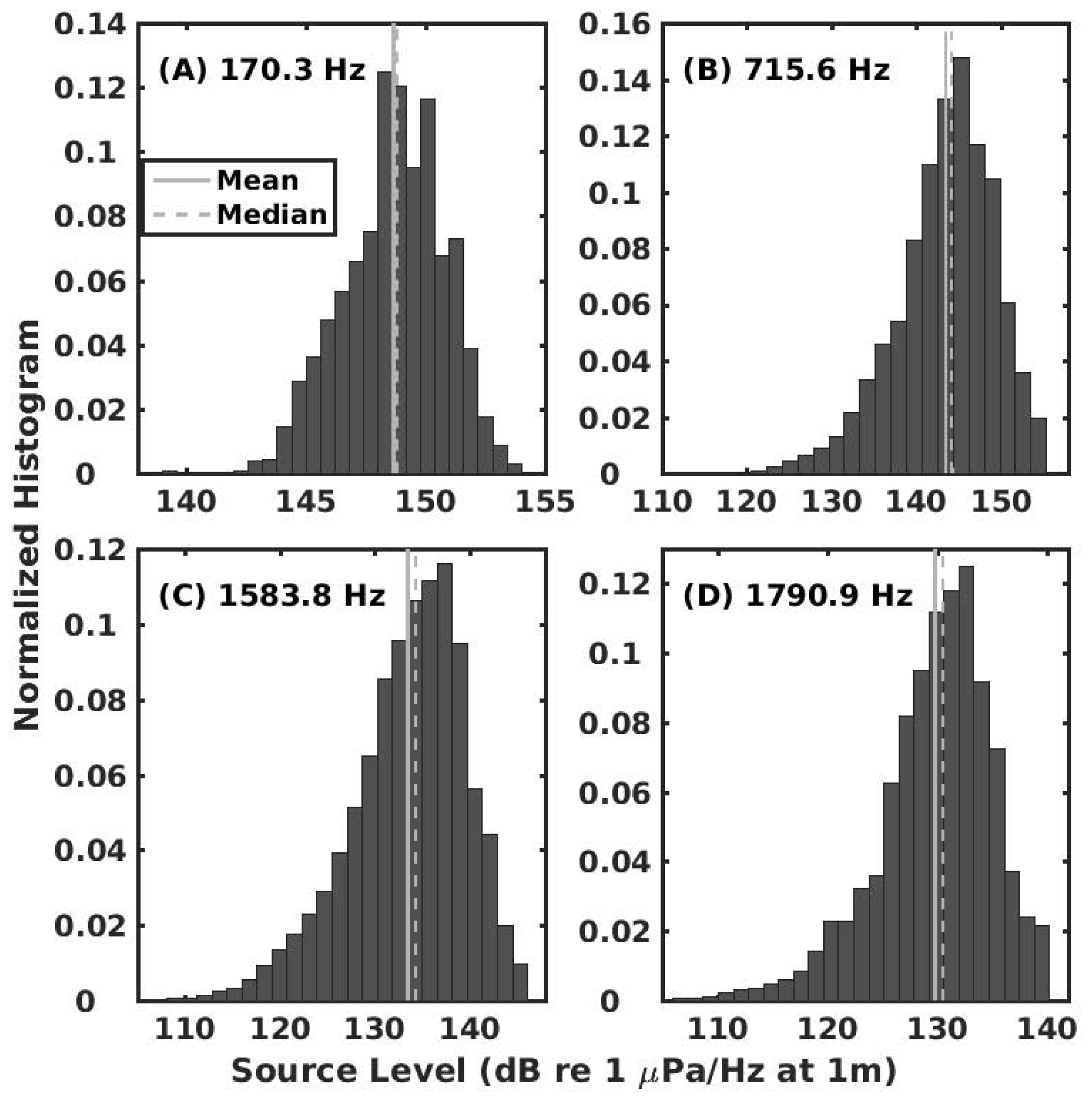 Remotesensing 09 00772 g014