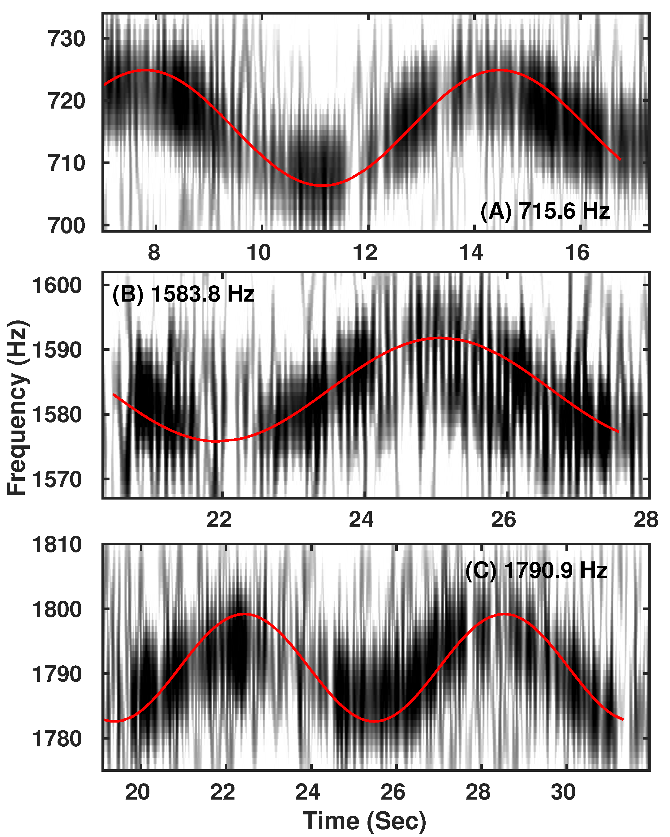 Remotesensing 09 00772 g016