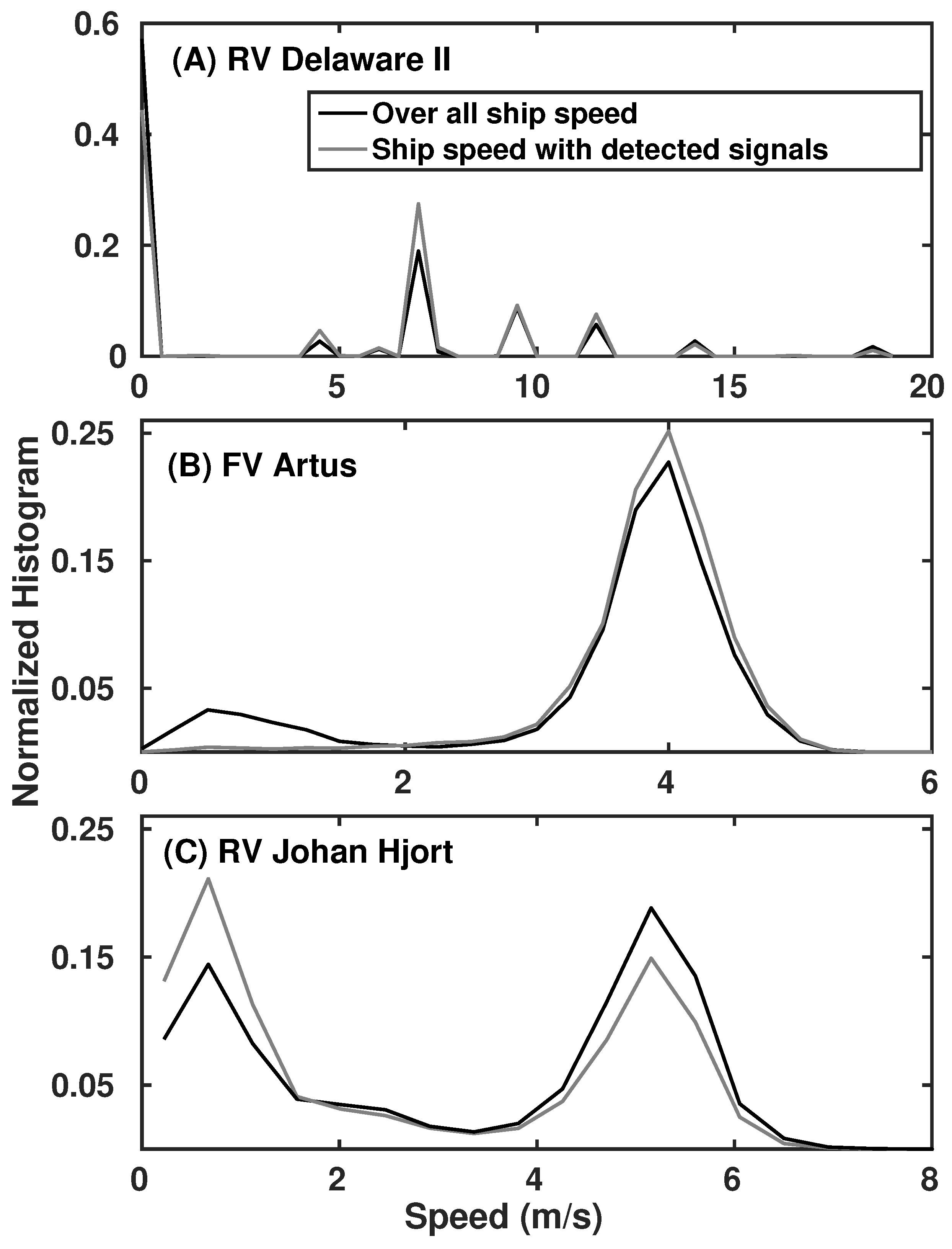Remotesensing 09 00772 g017