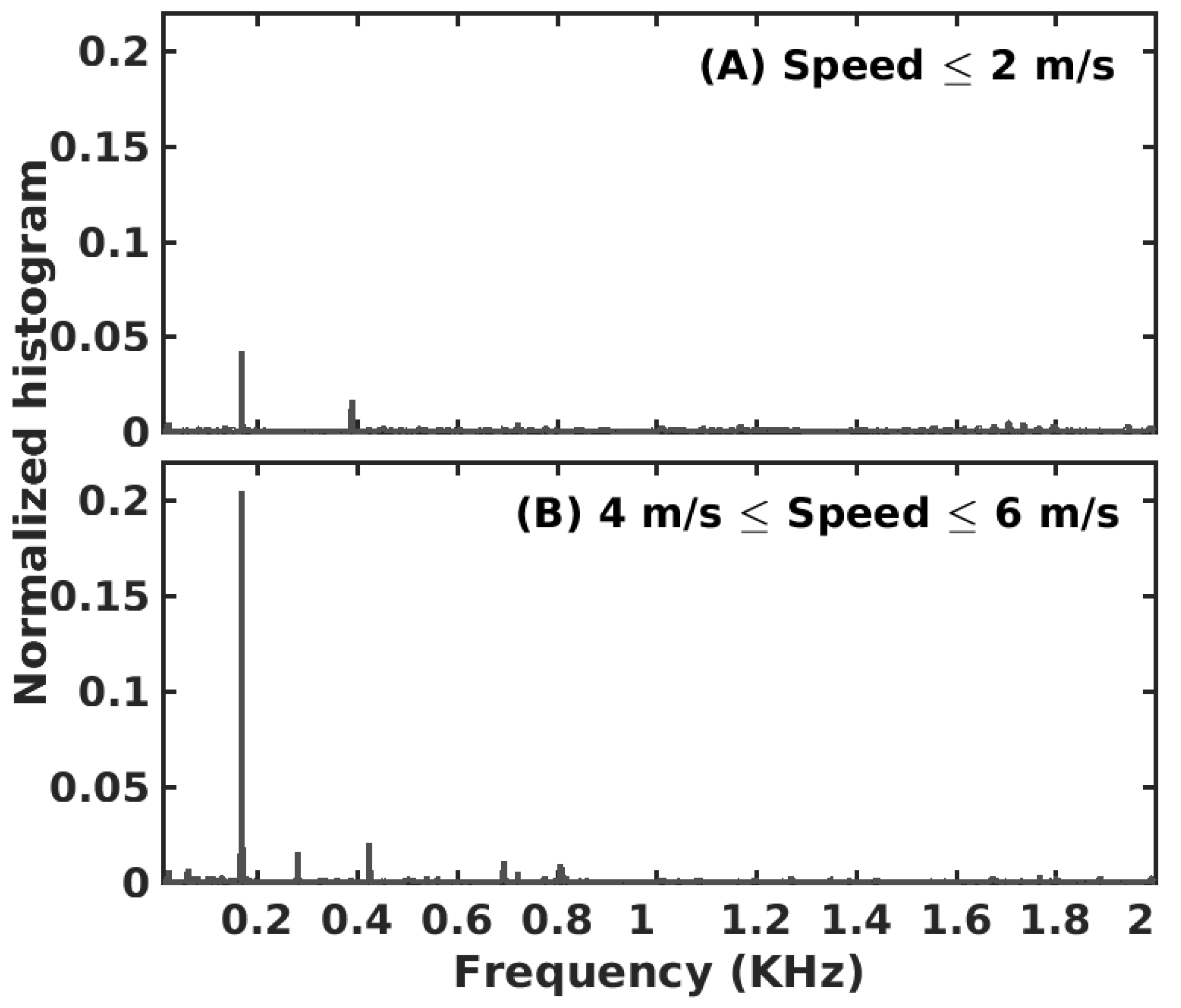 Remotesensing 09 00772 g018