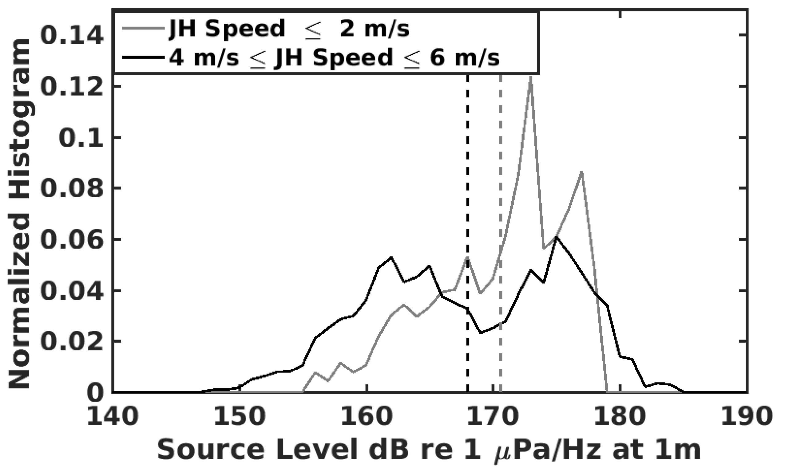Remotesensing 09 00772 g019