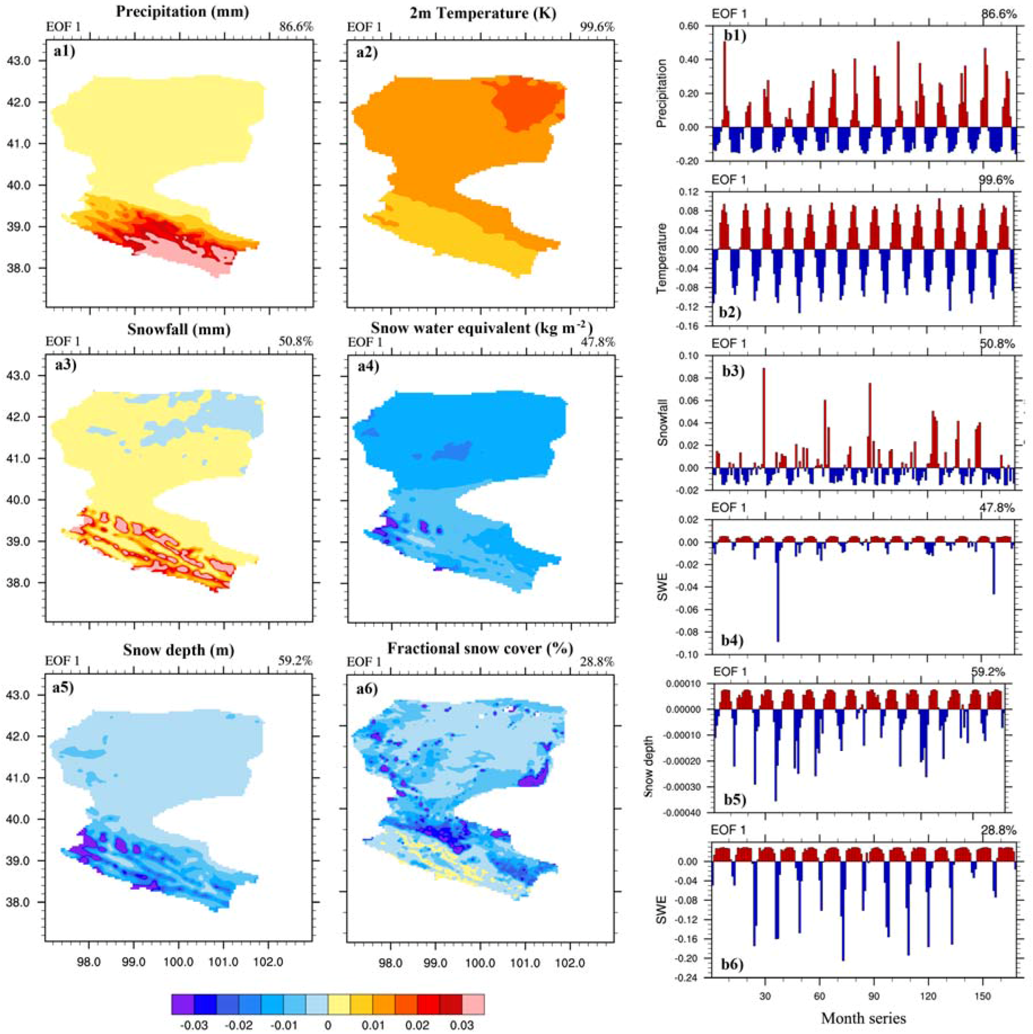 Remotesensing 09 00774 g009 Remotesensing 09 00774 g009