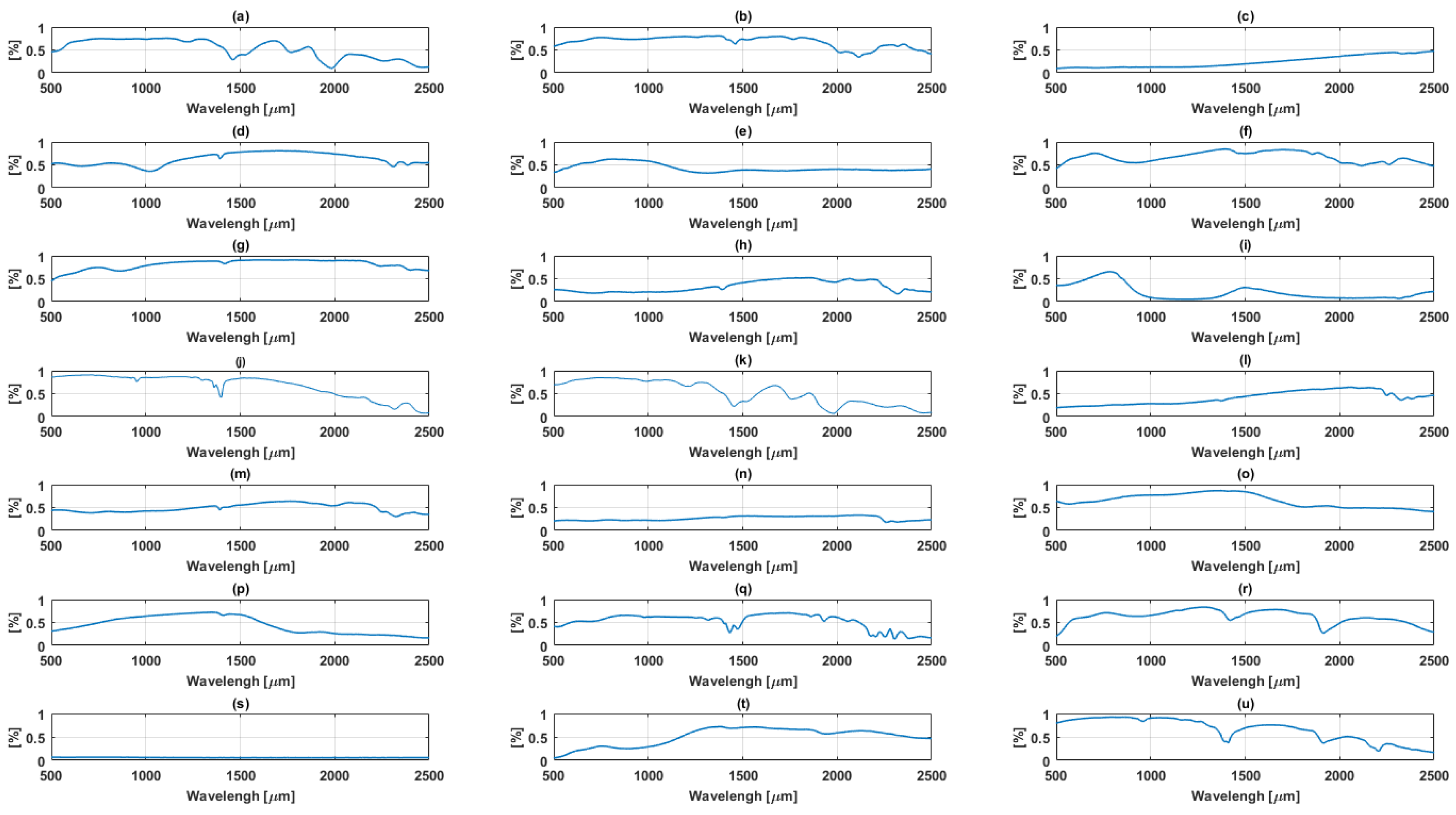 Remotesensing 09 00775 g001