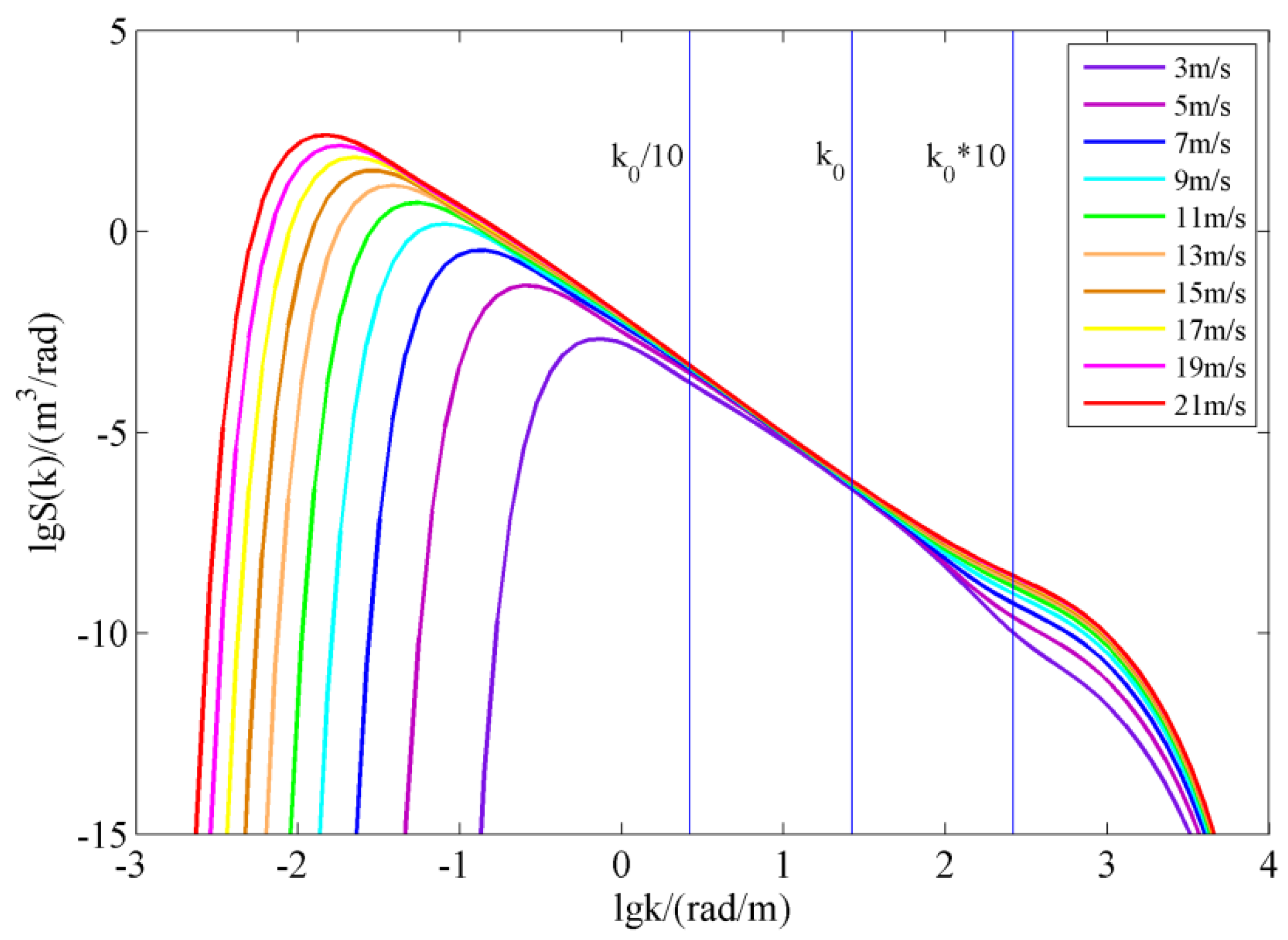 Remotesensing 09 00776 g001