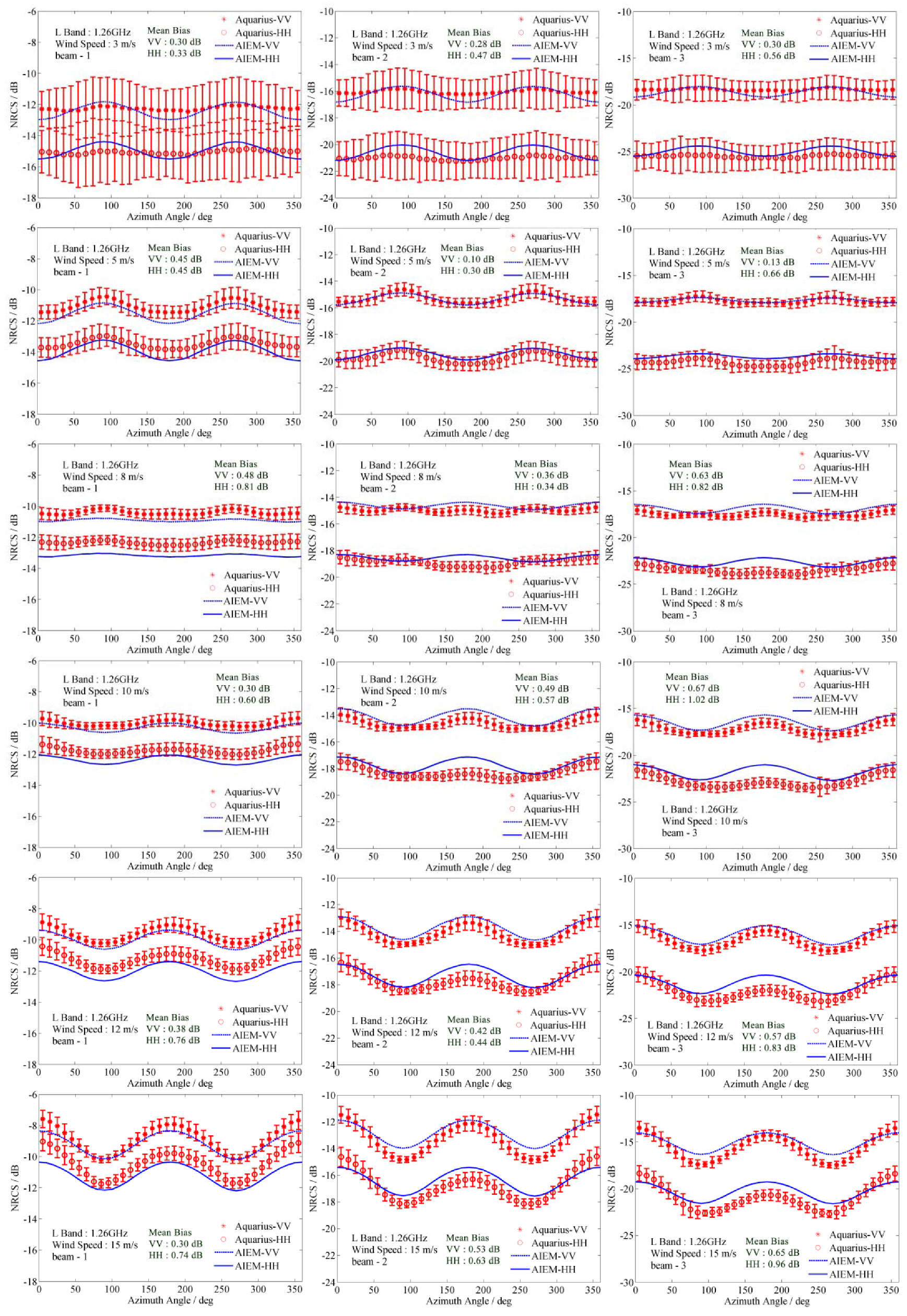Remotesensing 09 00776 g004
