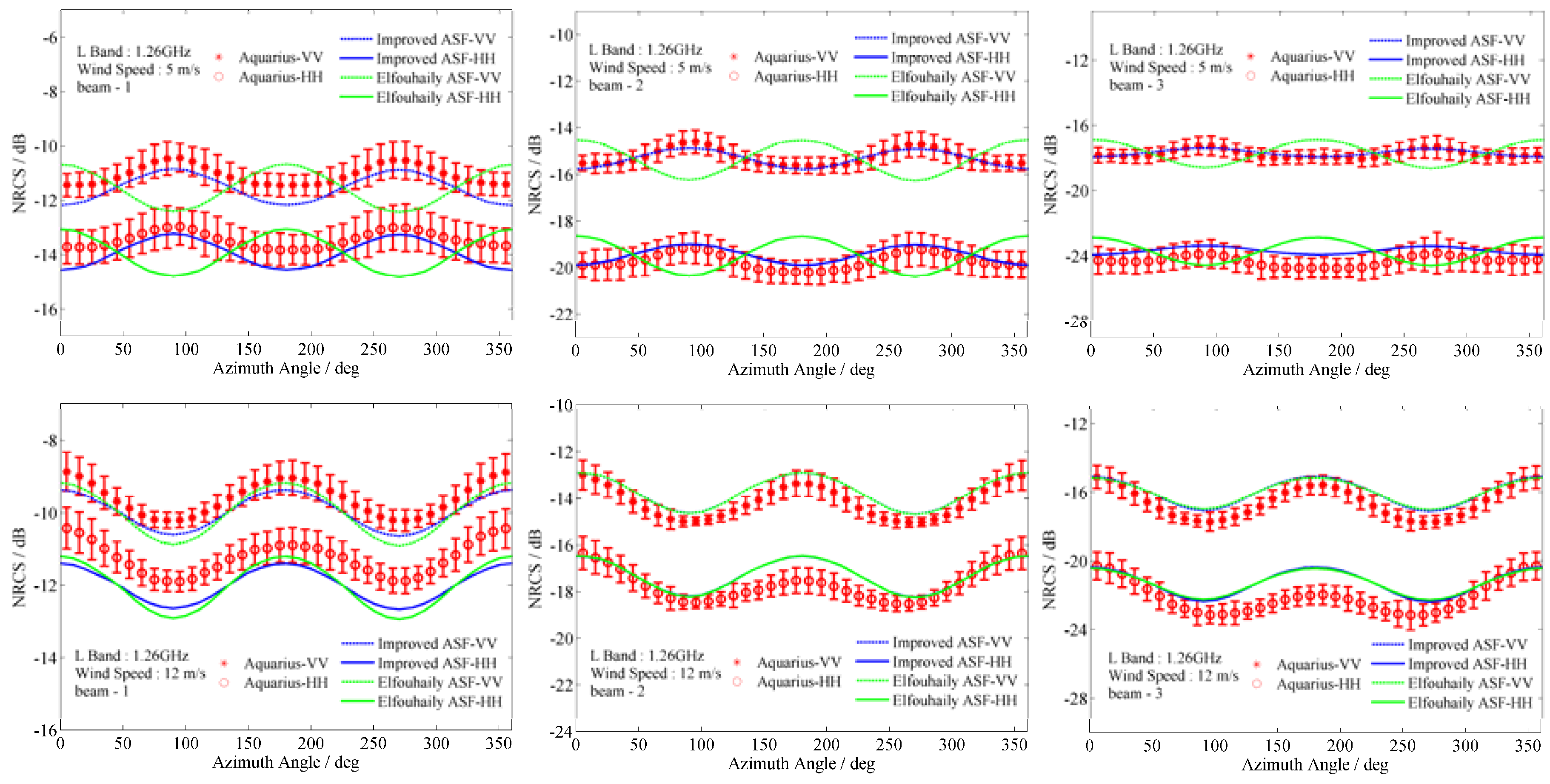 Remotesensing 09 00776 g005