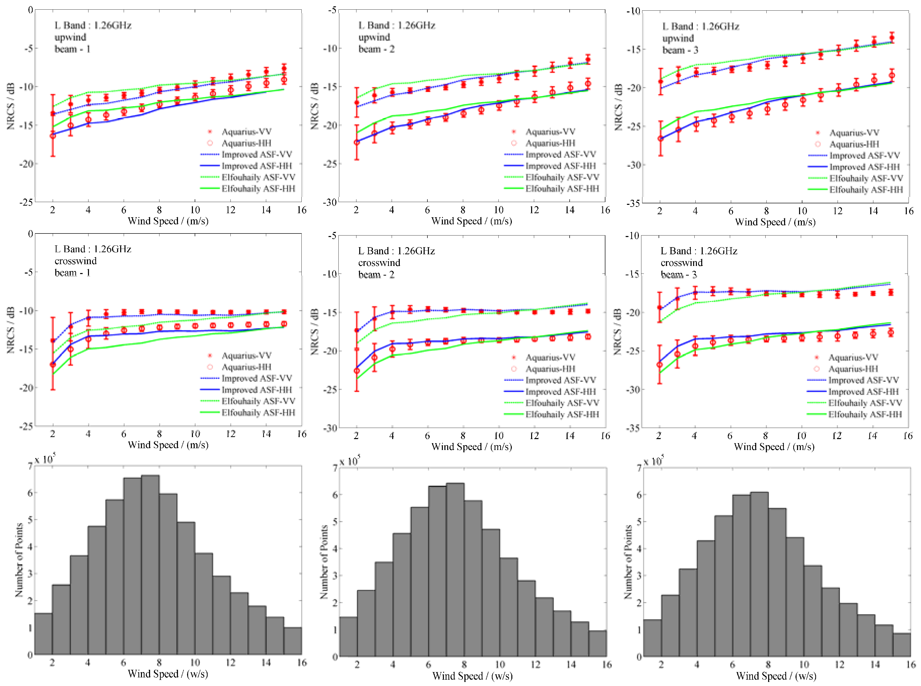 Remotesensing 09 00776 g006
