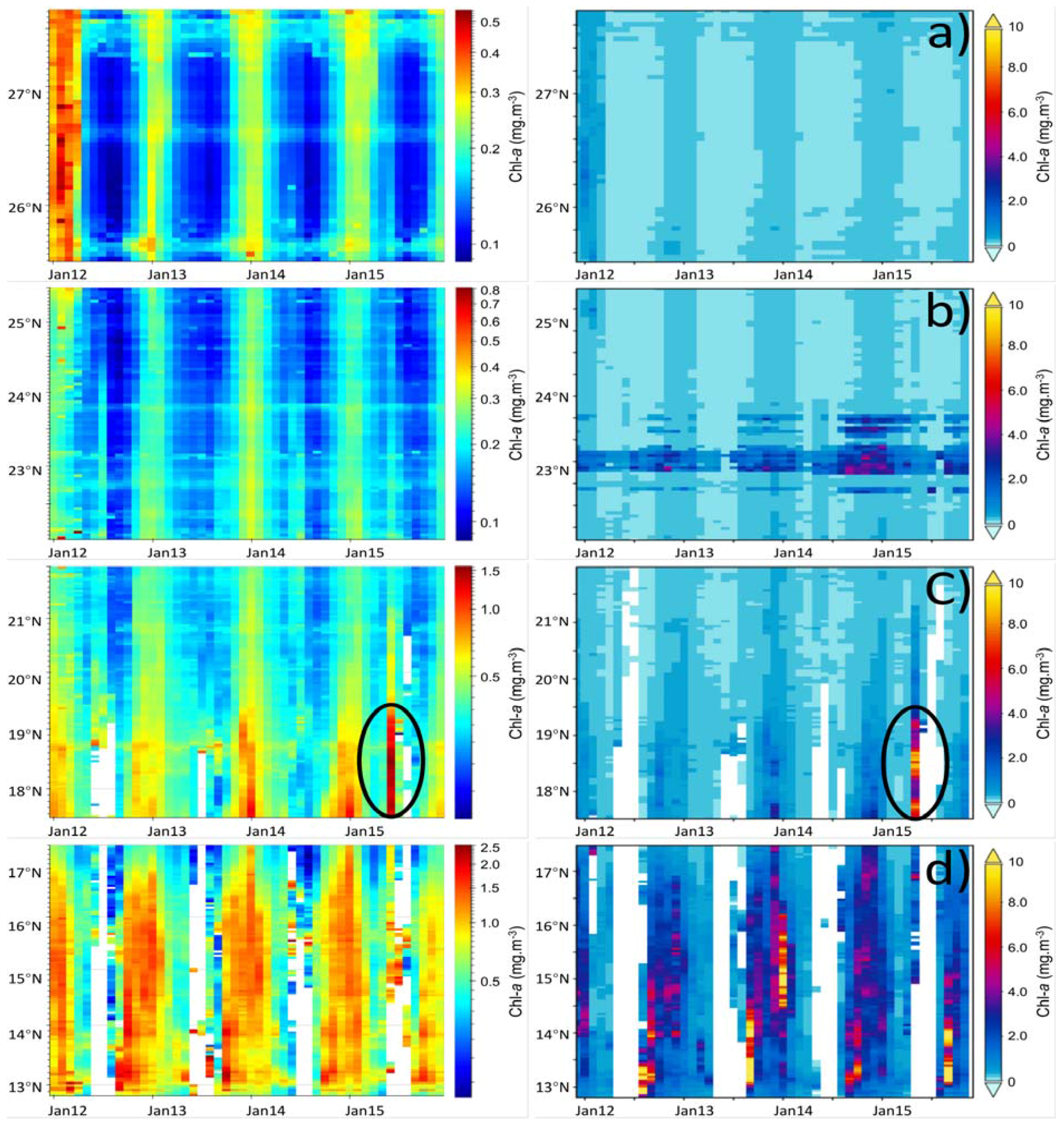 Remotesensing 09 00778 g002