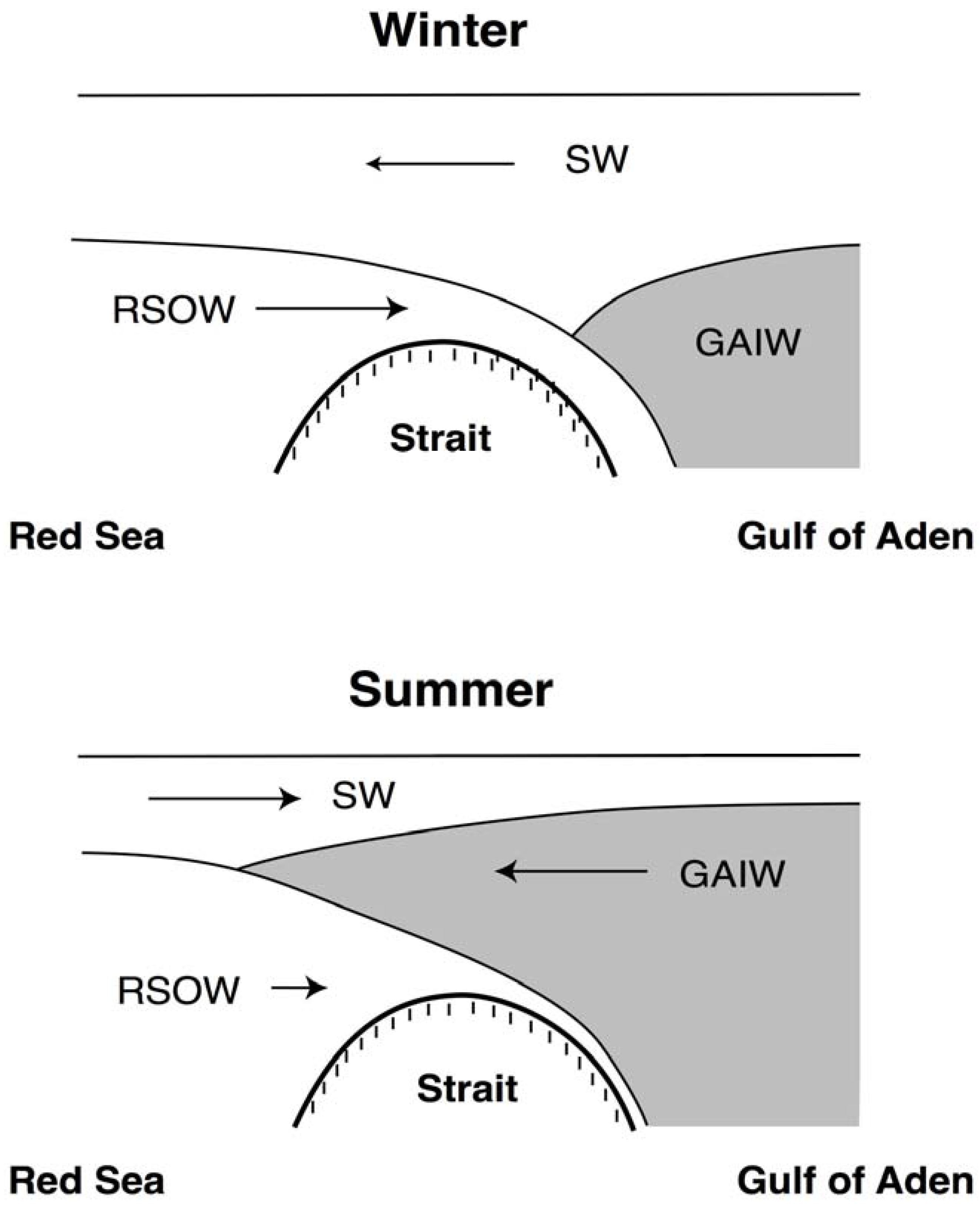 Remotesensing 09 00778 g010