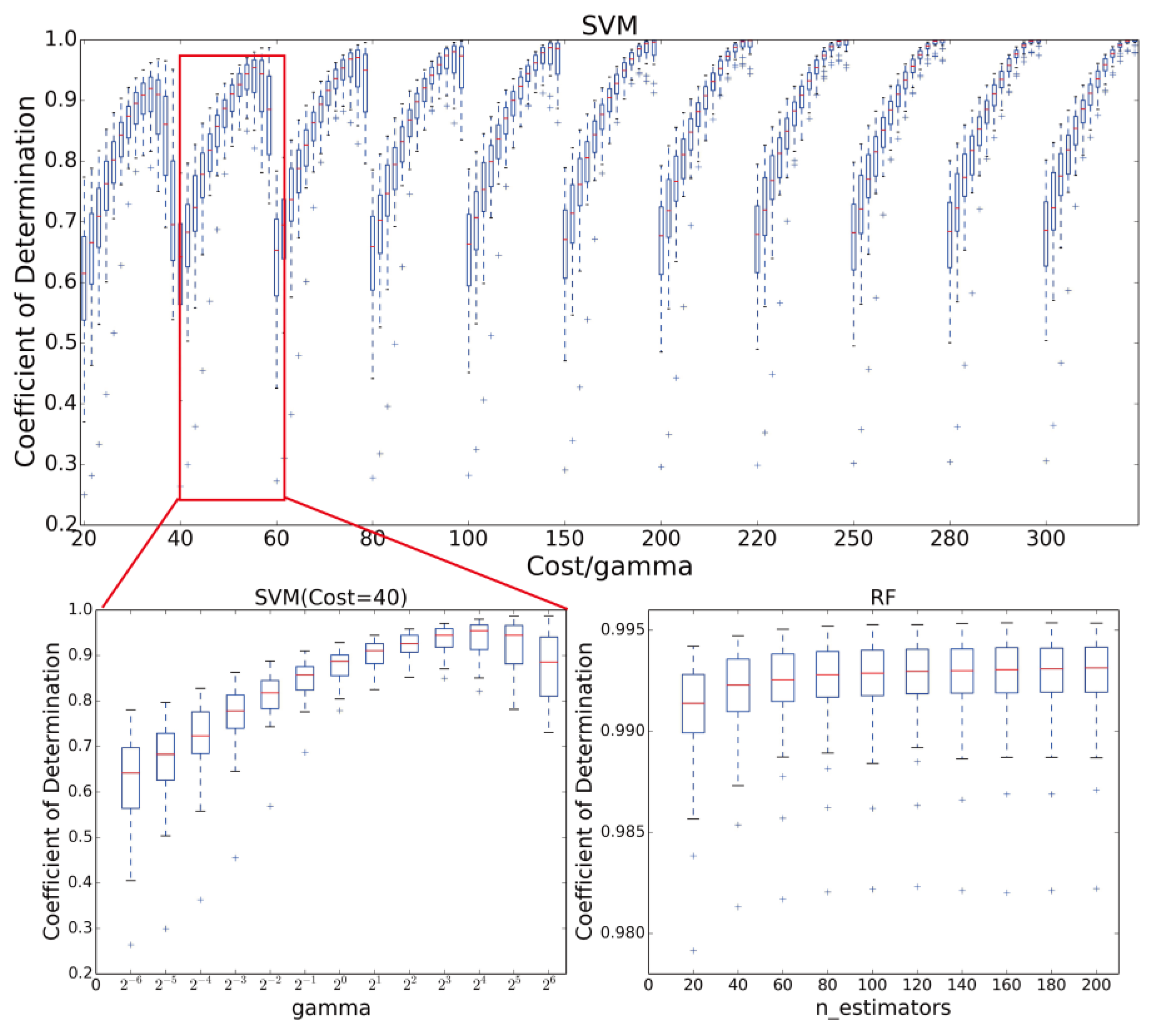 Remotesensing 09 00781 g002