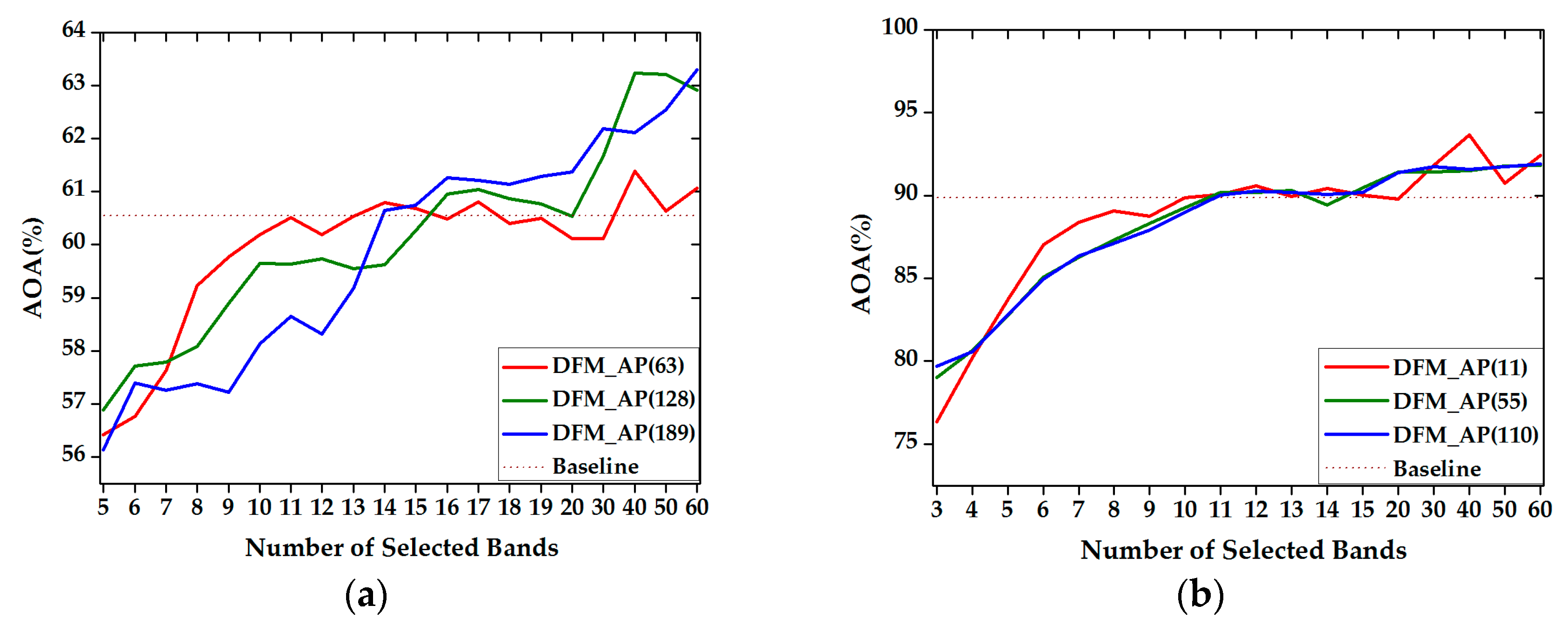 Remotesensing 09 00782 g006
