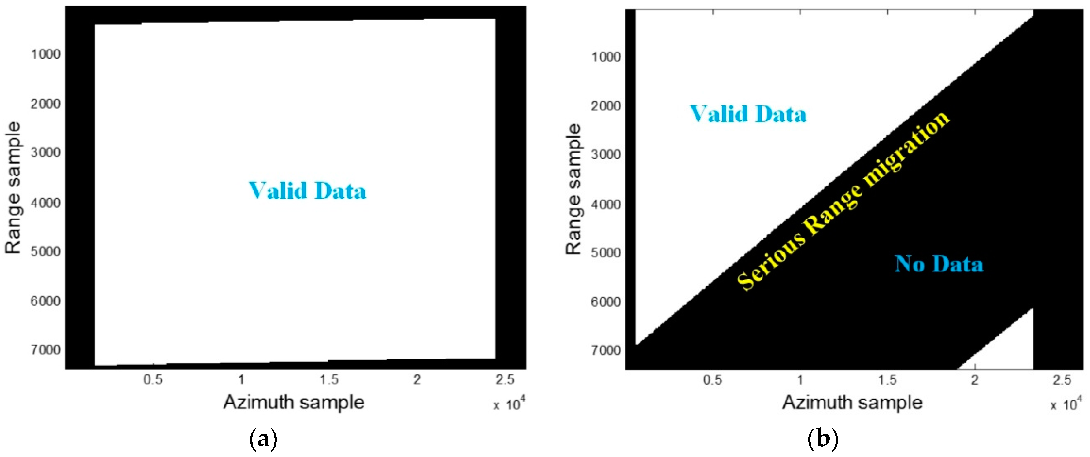Remotesensing 09 00783 g010