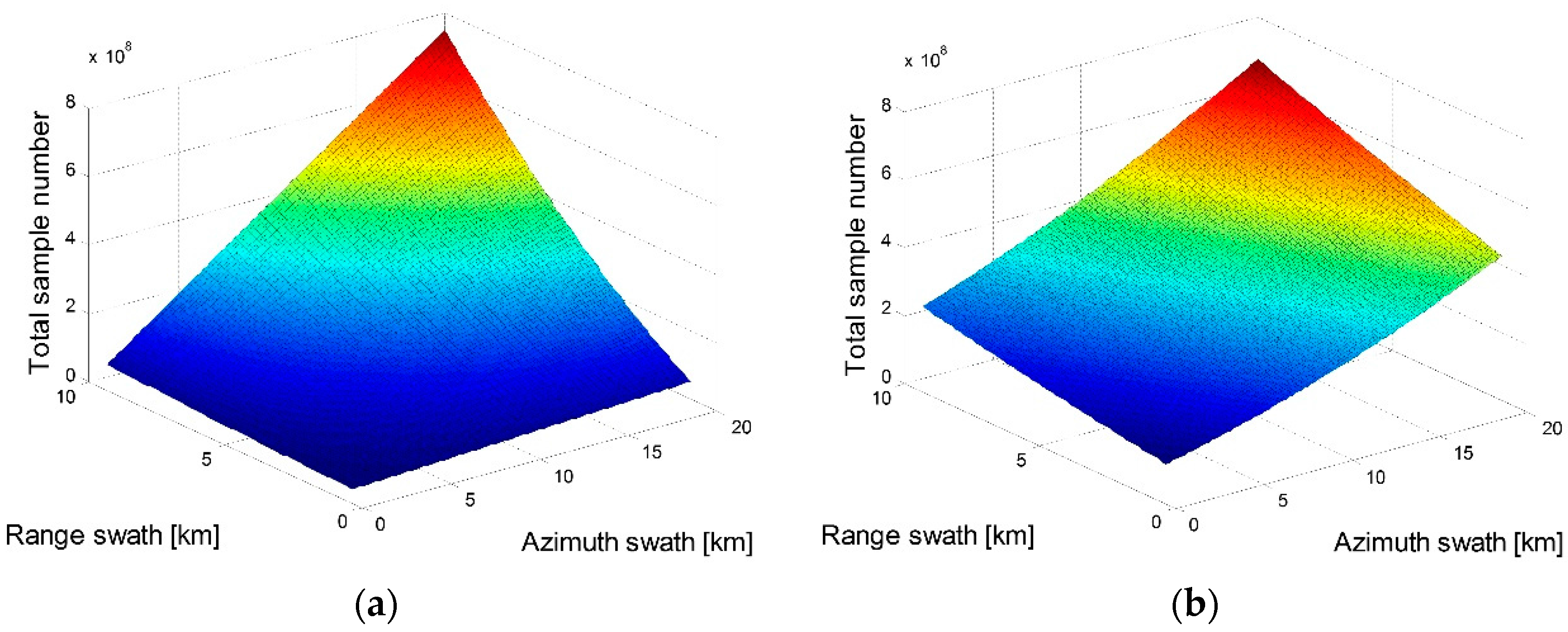Remotesensing 09 00783 g015