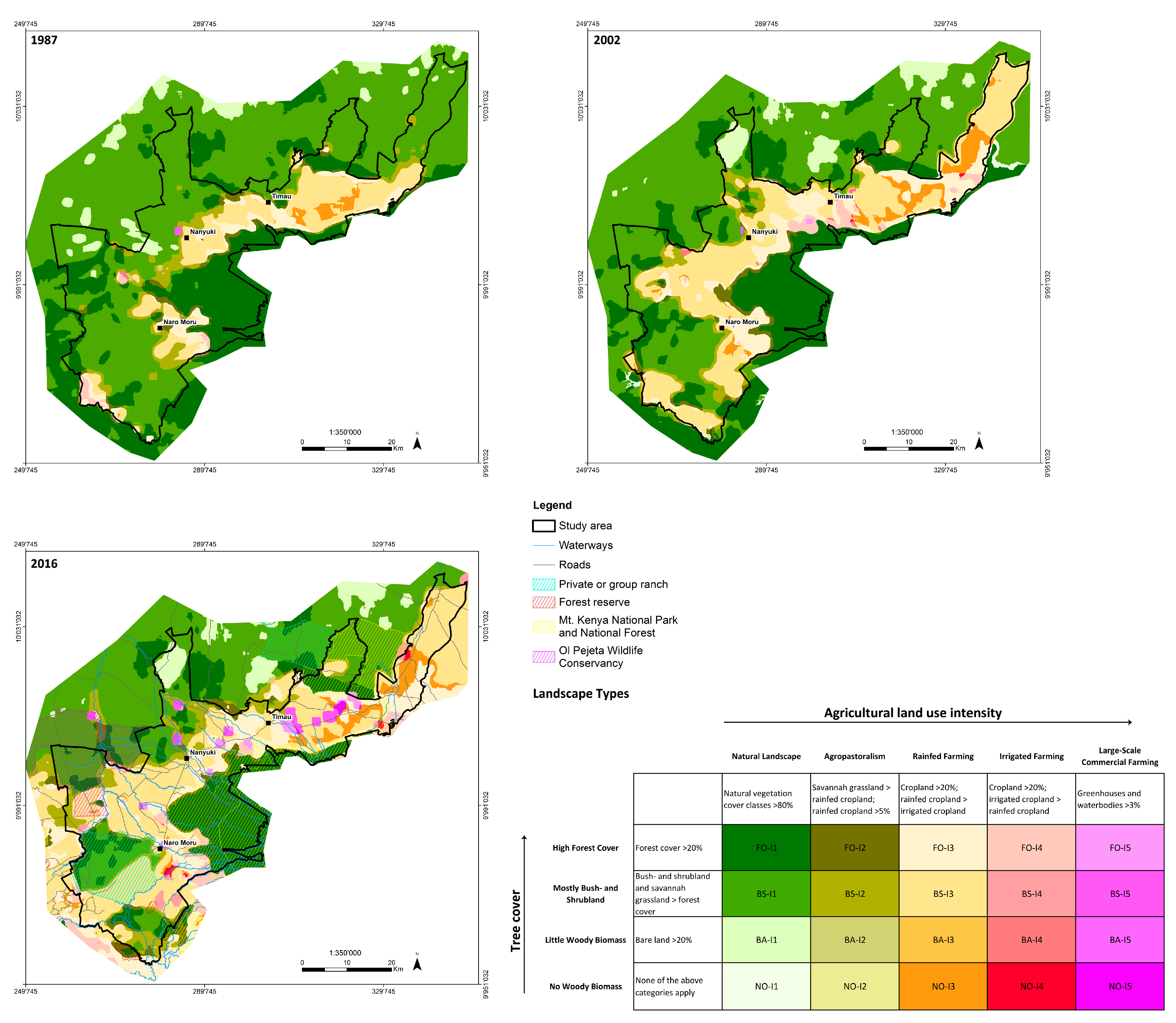 Remotesensing 09 00784 g005