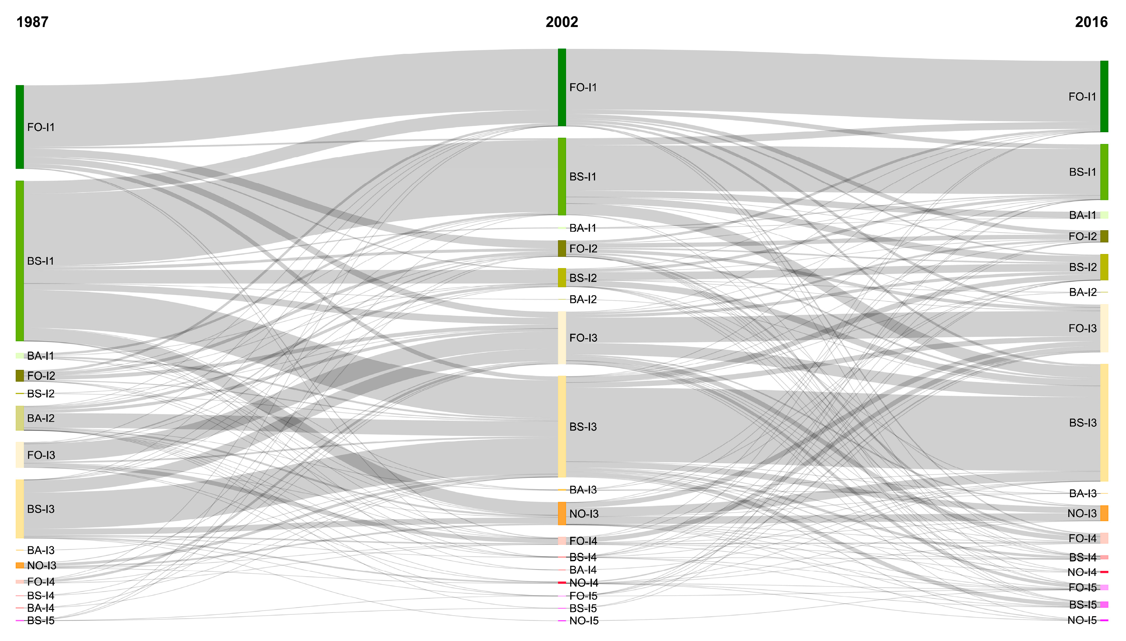 Remotesensing 09 00784 g007