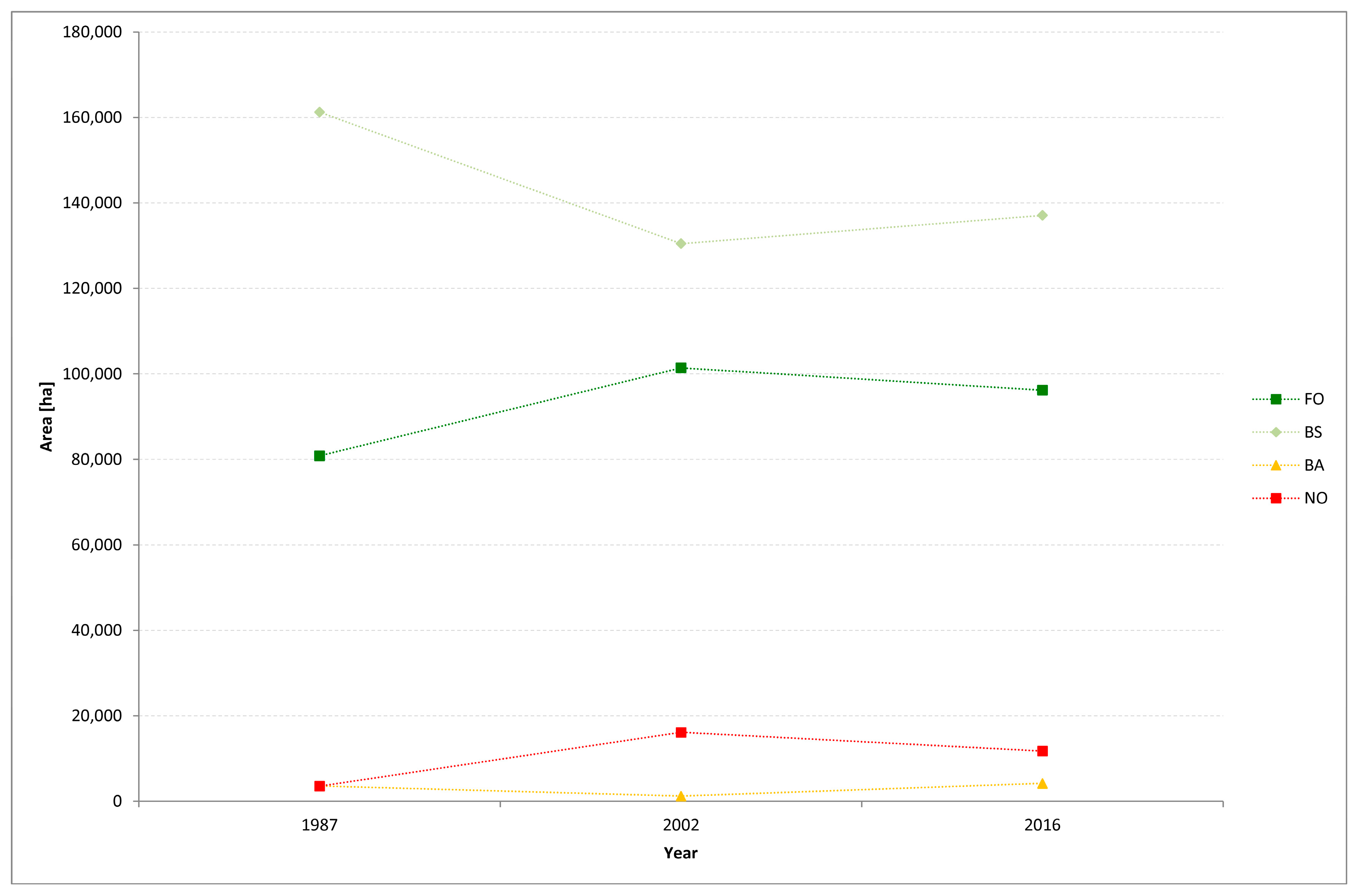 Remotesensing 09 00784 g008