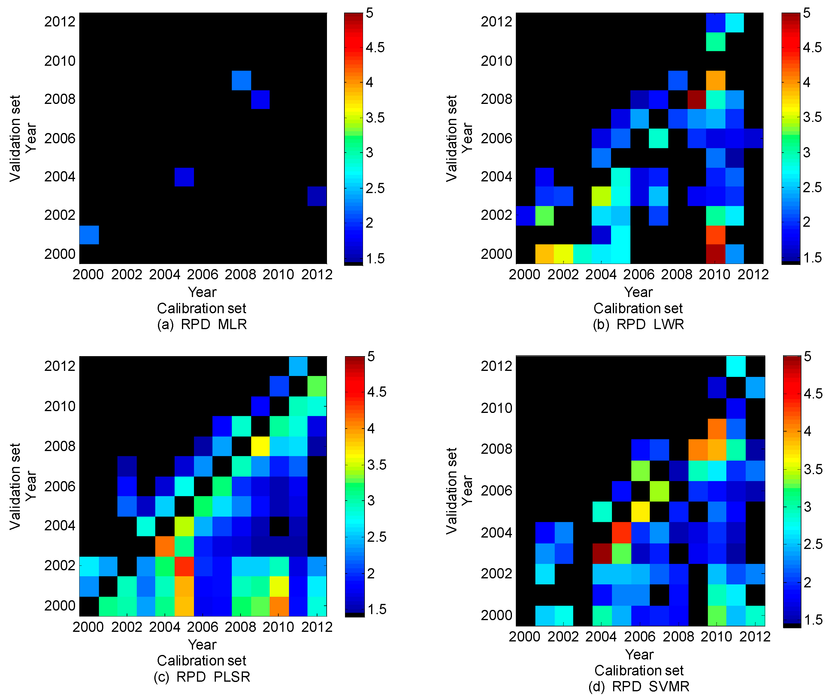 Remotesensing 09 00786 g005