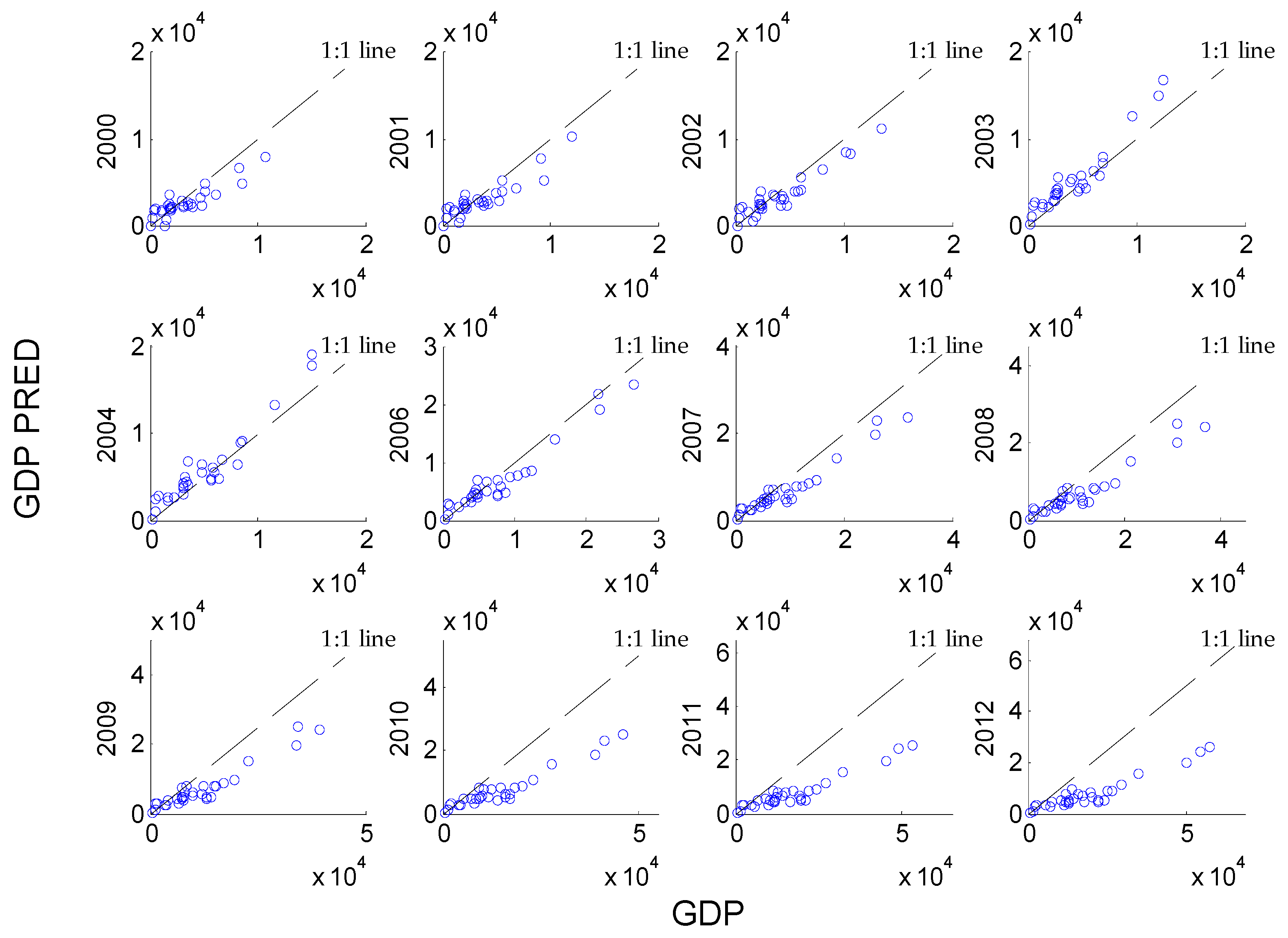 Remotesensing 09 00786 g006