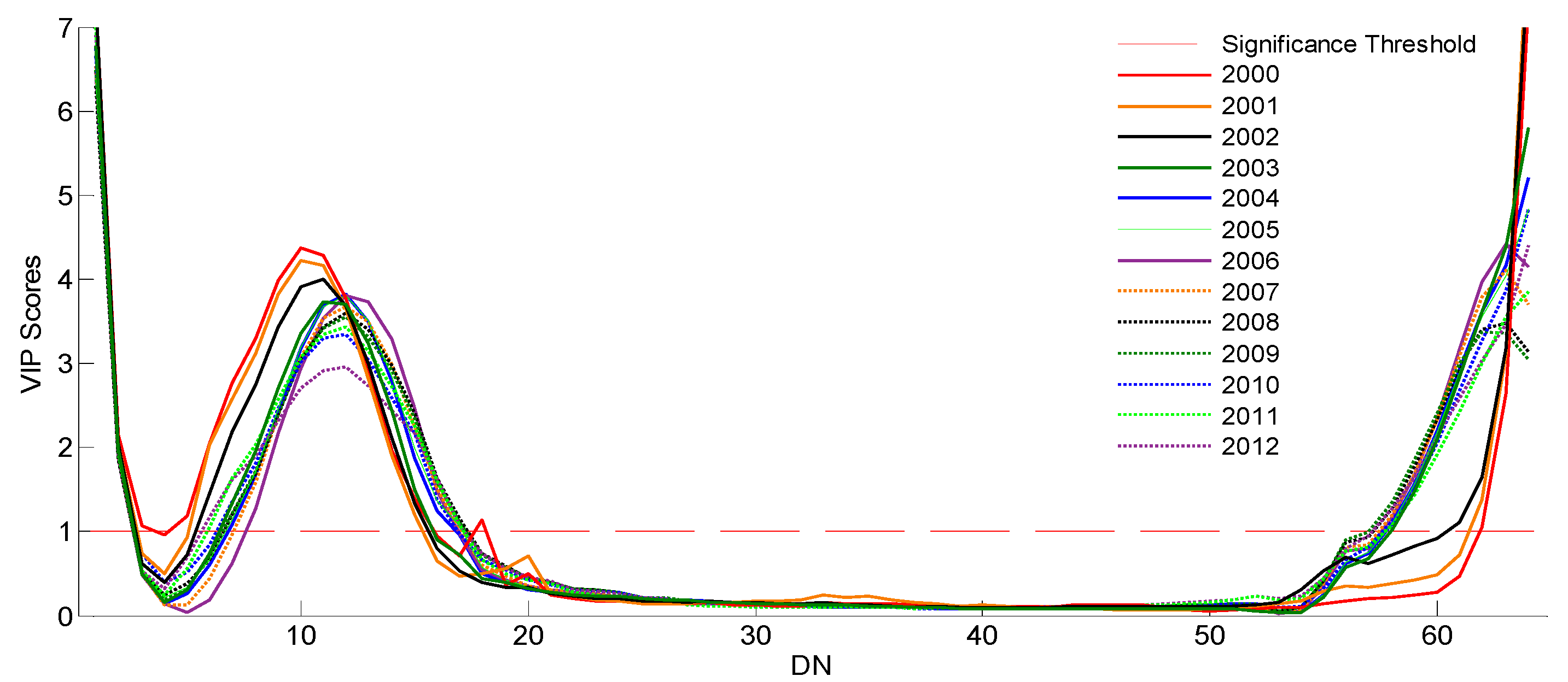 Remotesensing 09 00786 g007