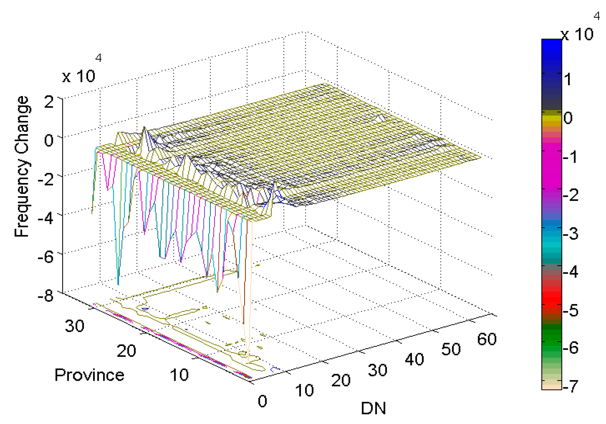 Remotesensing 09 00786 g008