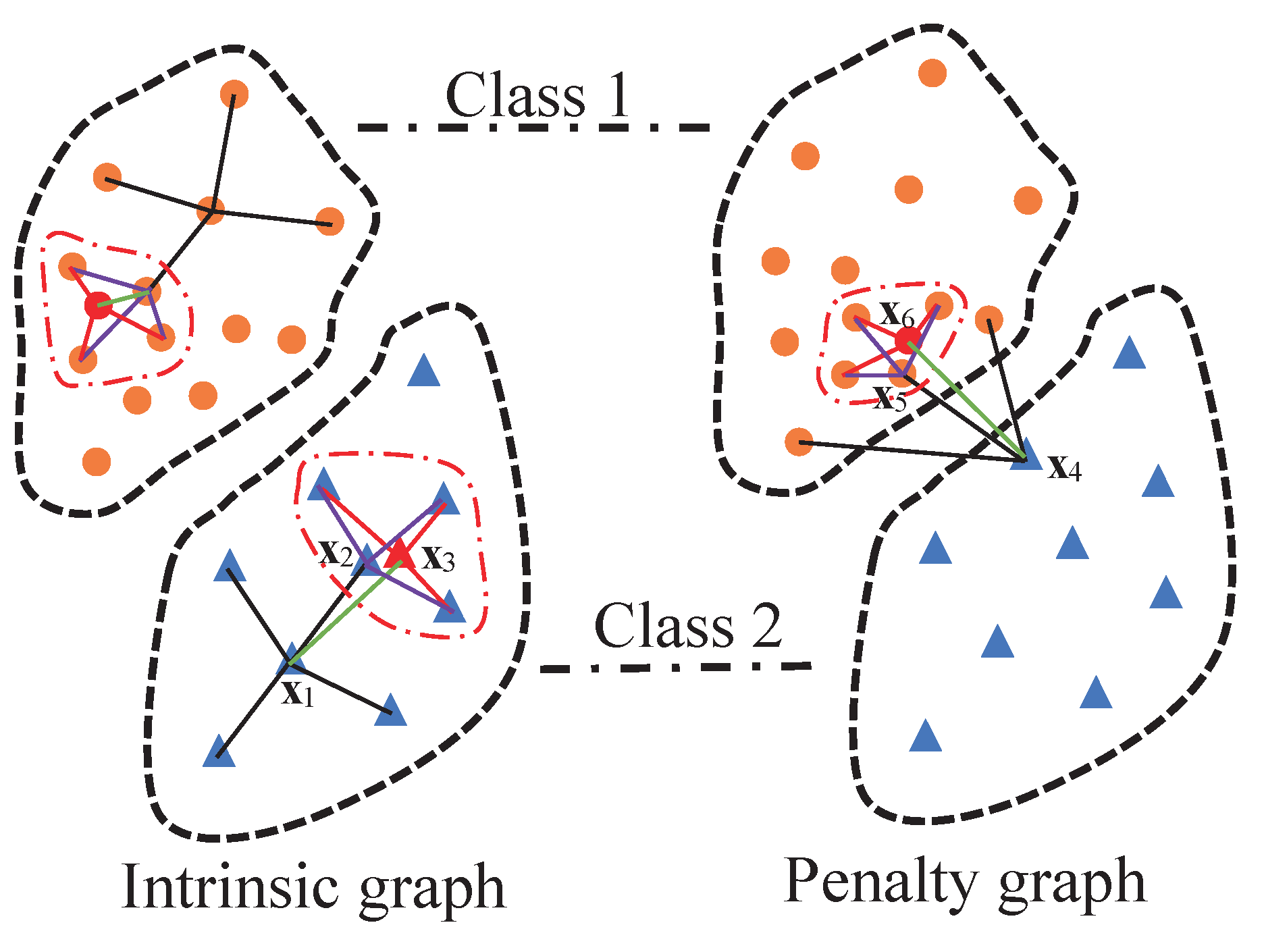 Remotesensing 09 00790 g002
