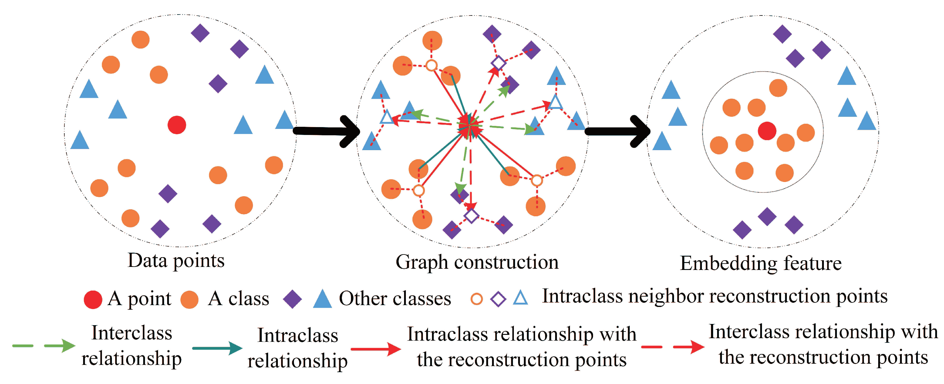 Remotesensing 09 00790 g003