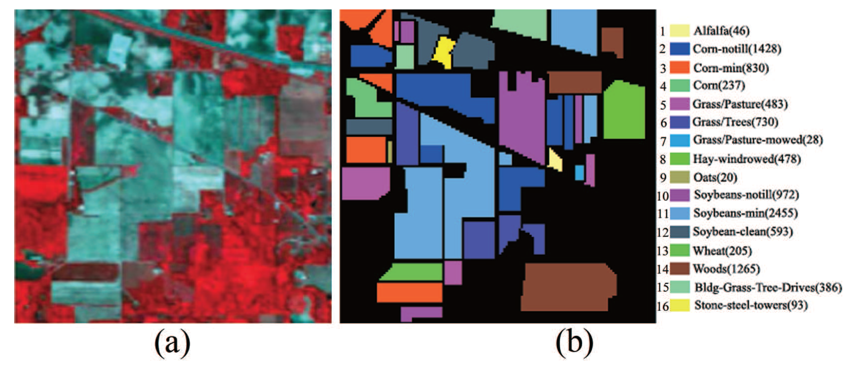 Remotesensing 09 00790 g005