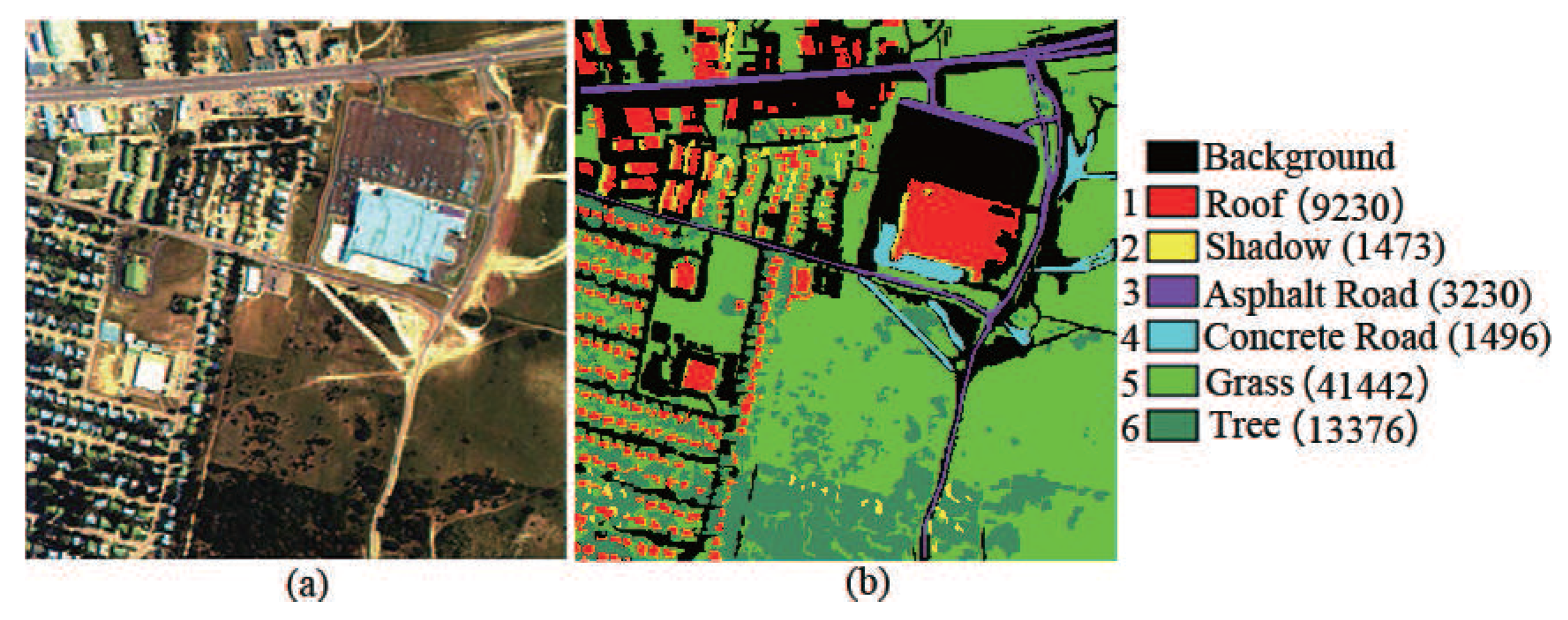 Remotesensing 09 00790 g006