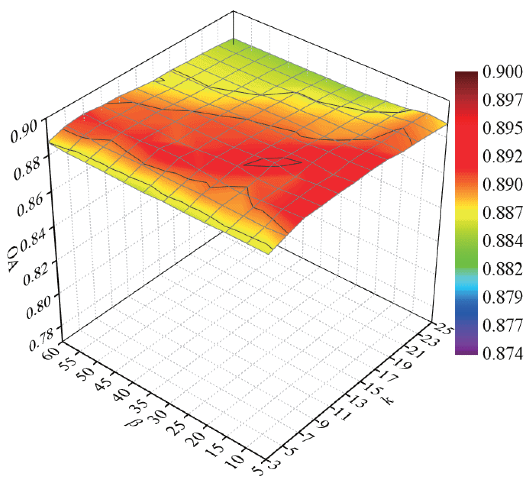 Remotesensing 09 00790 g008