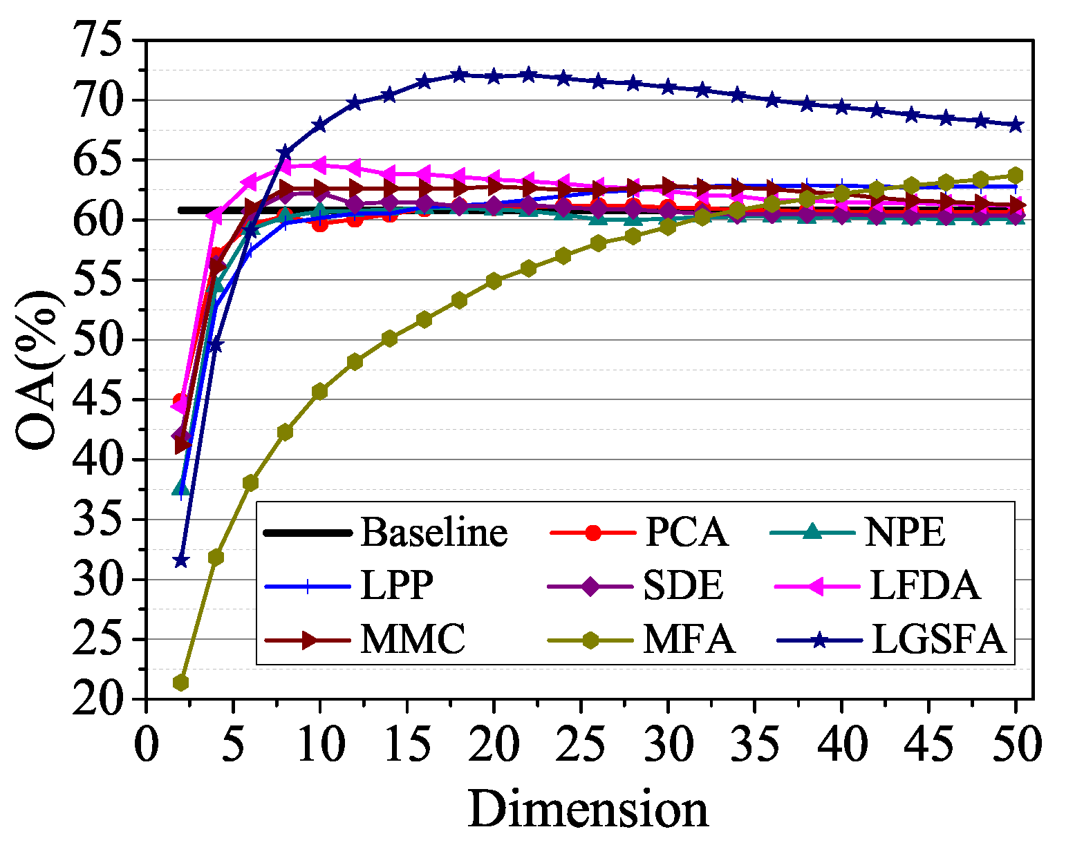 Remotesensing 09 00790 g012