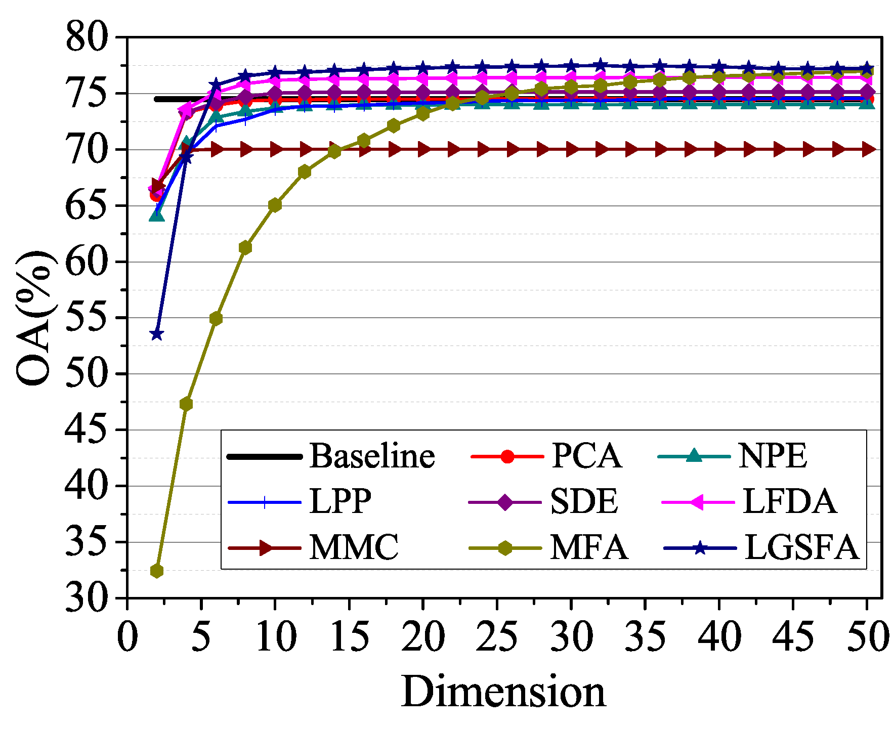 Remotesensing 09 00790 g015