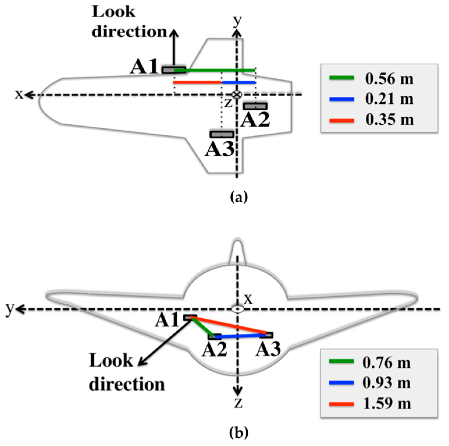 Remotesensing 09 00792 g001 Remotesensing 09 00792 g001