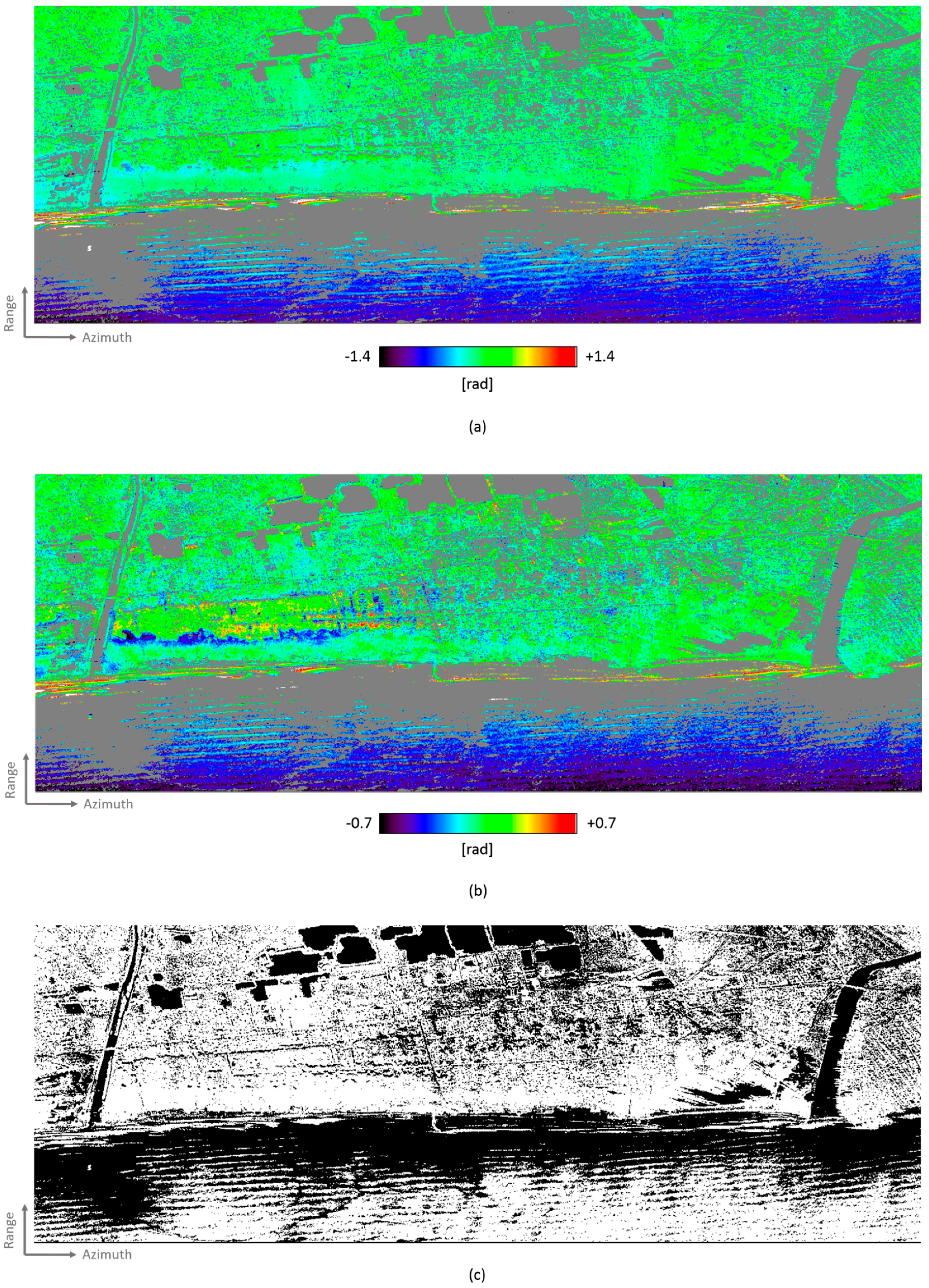 Remotesensing 09 00792 g004 Remotesensing 09 00792 g004