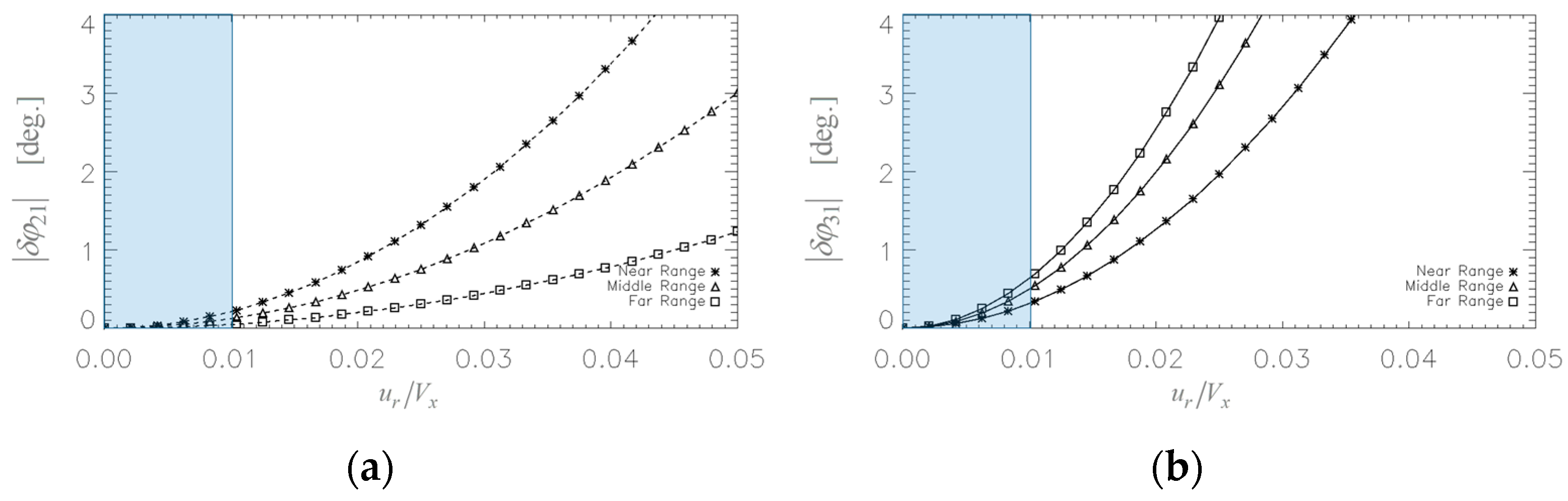 Remotesensing 09 00792 g014 Remotesensing 09 00792 g014