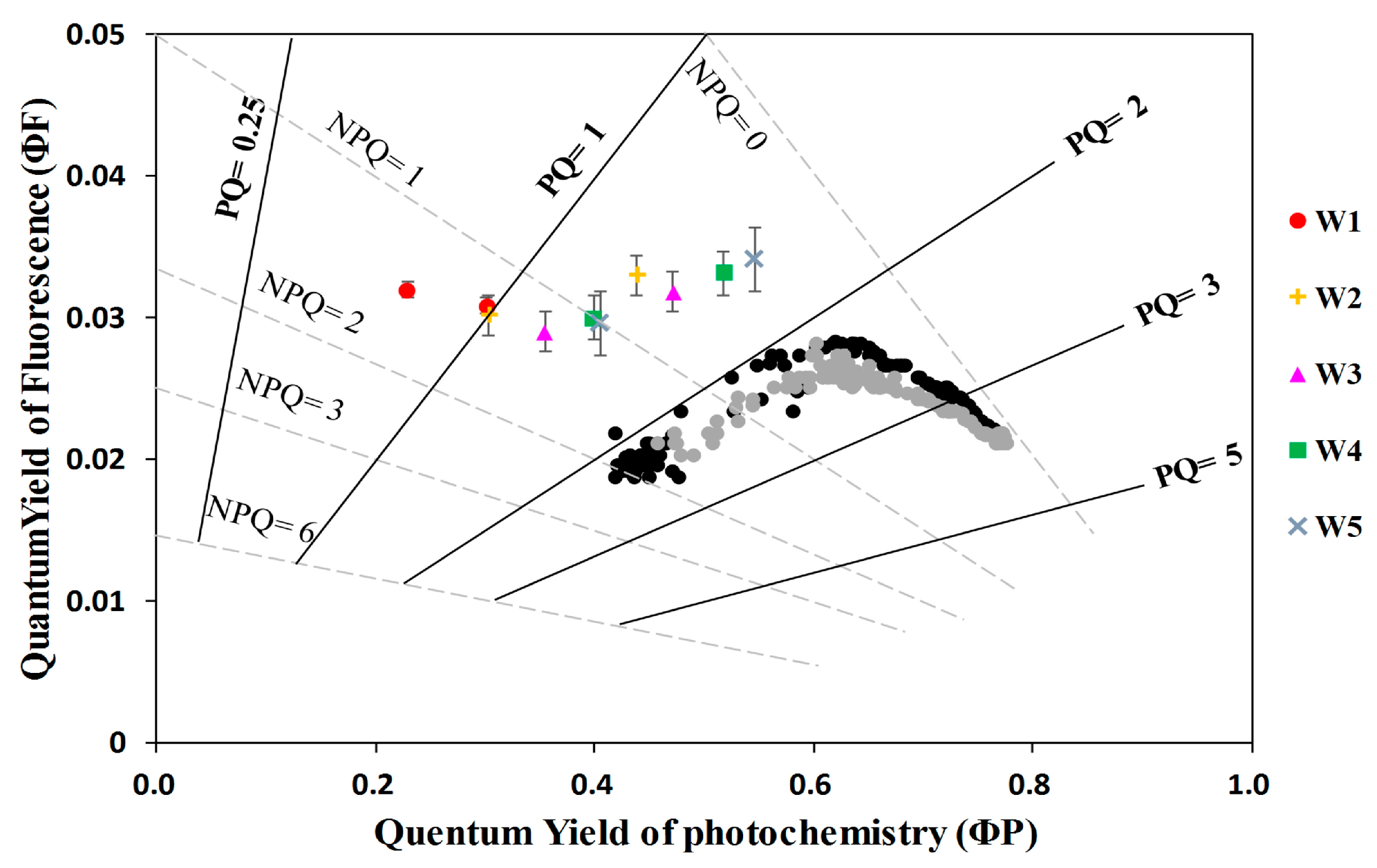 Remotesensing 09 00794 g006