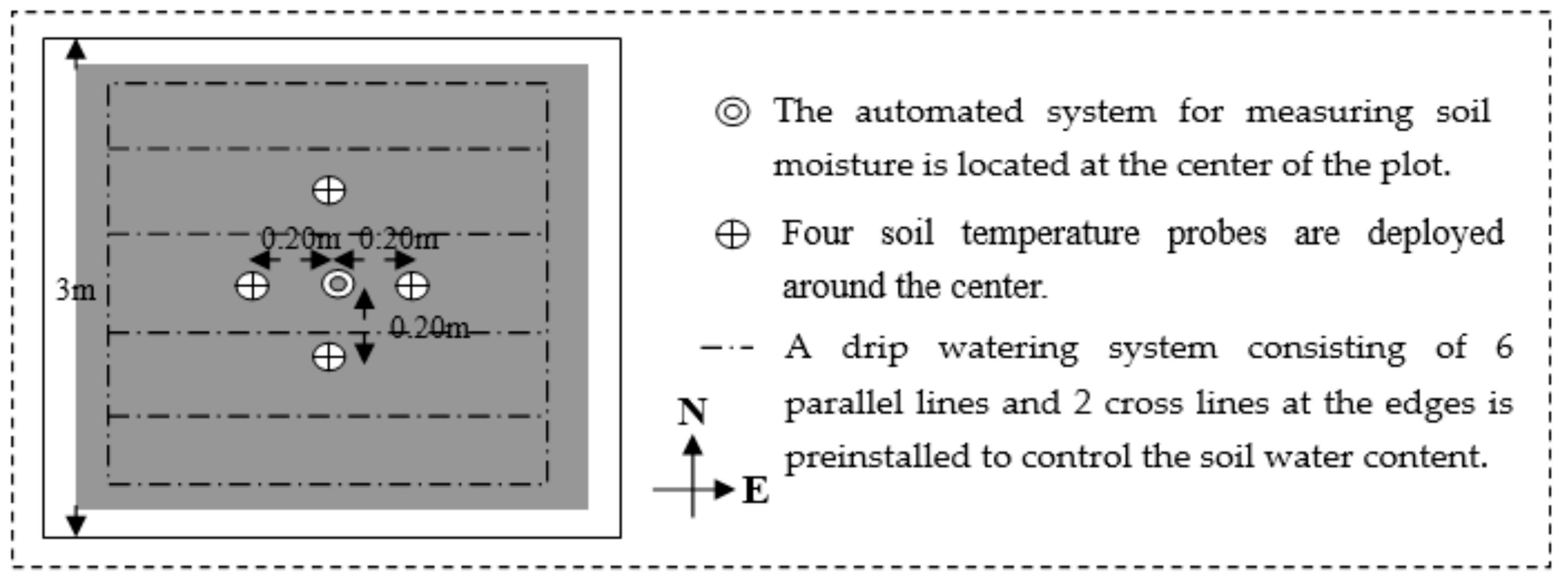 Remotesensing 09 00794 g008