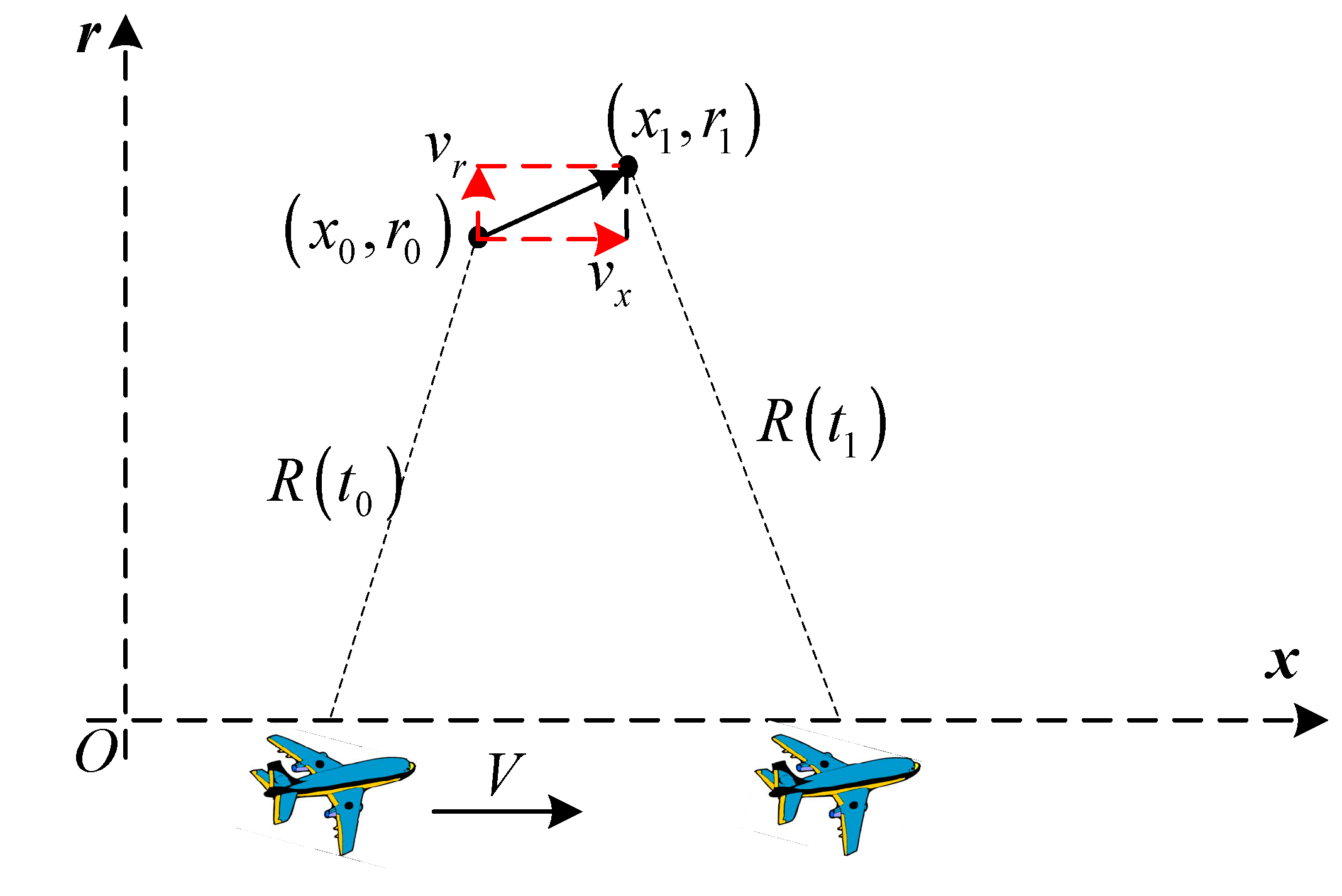 Remotesensing 09 00795 g001