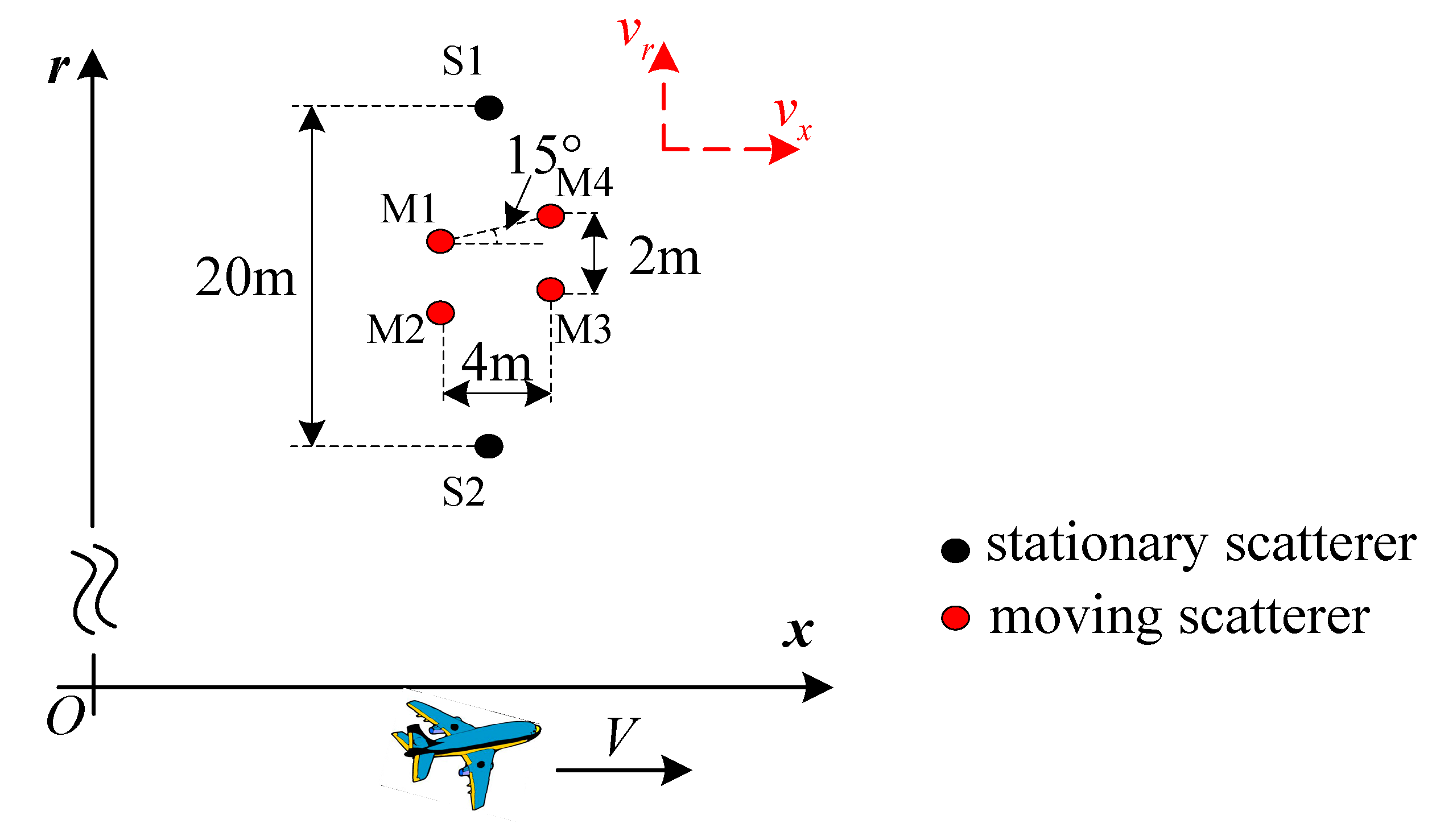 Remotesensing 09 00795 g003