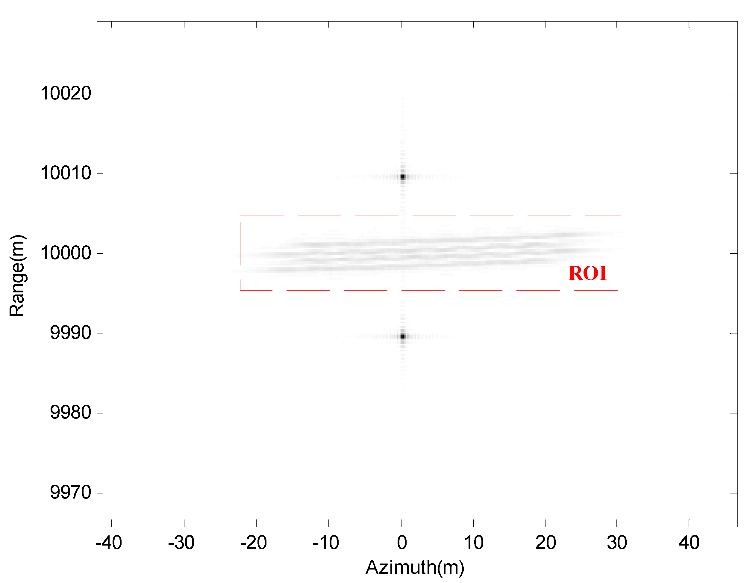 Remotesensing 09 00795 g004