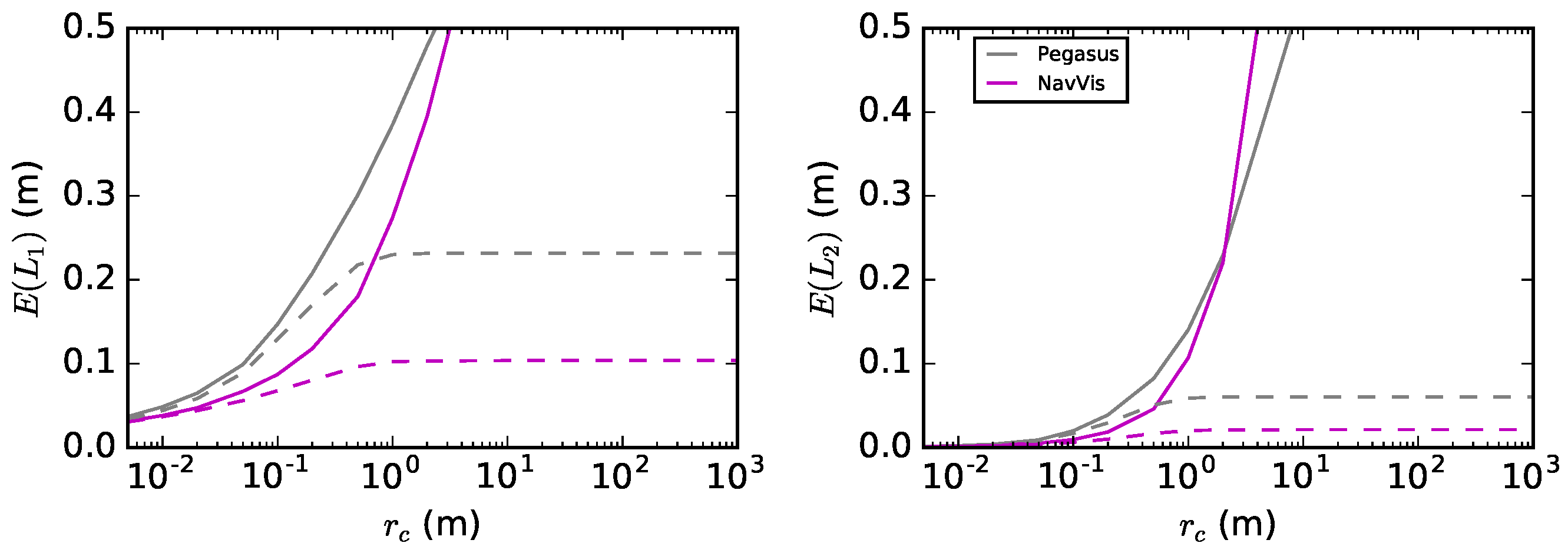 Remotesensing 09 00796 g015
